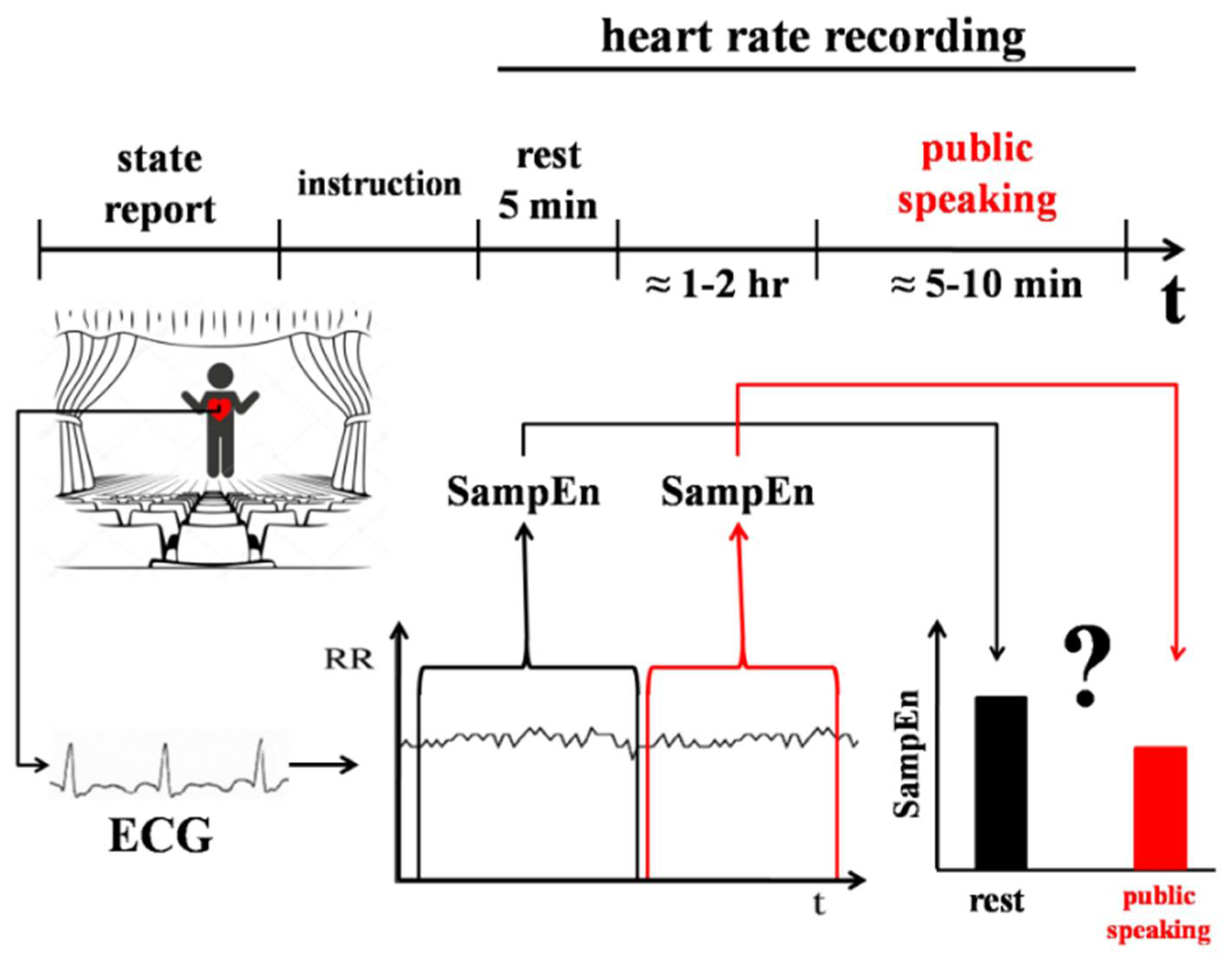 Entropy 20 00449 g004