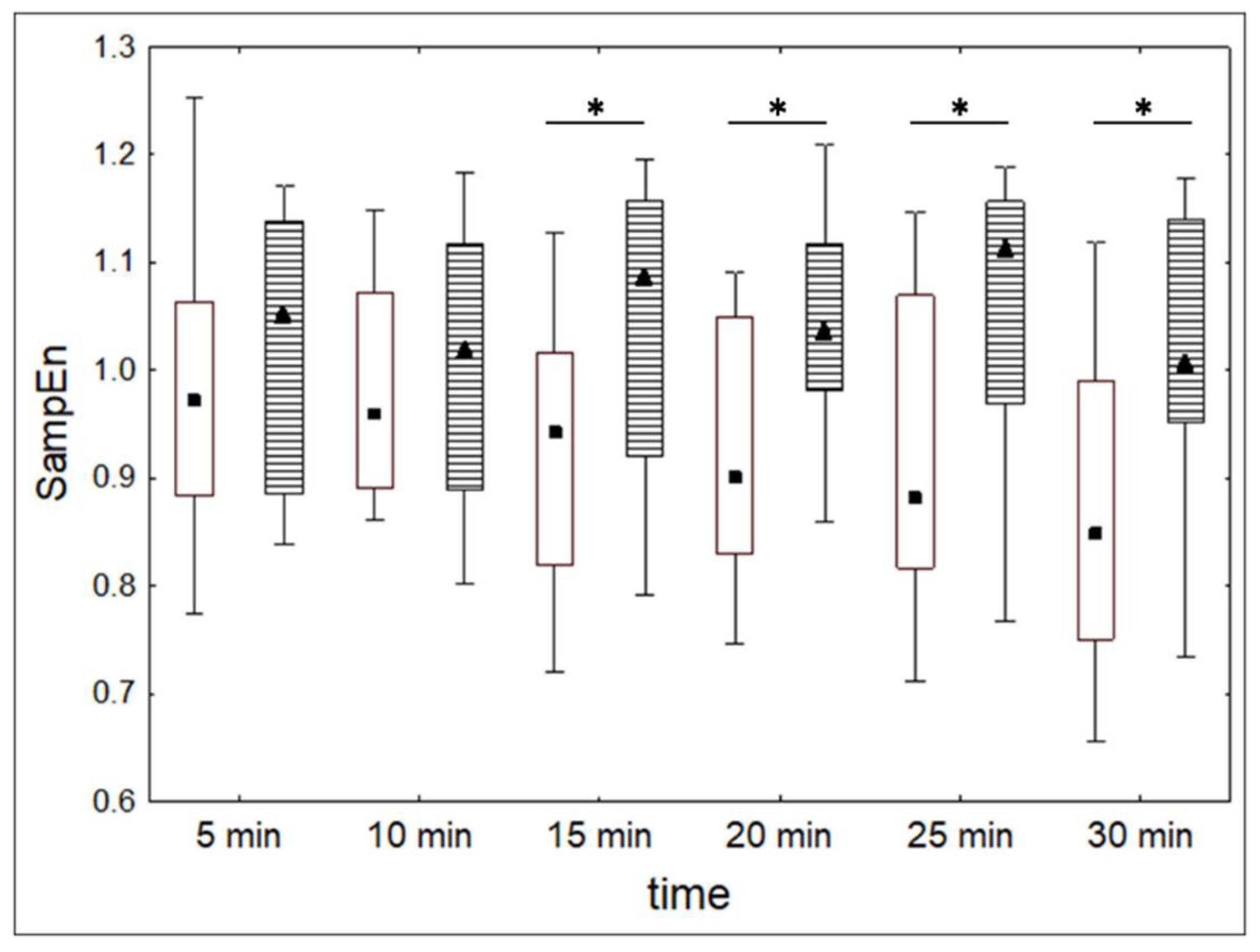 Entropy 20 00449 g008