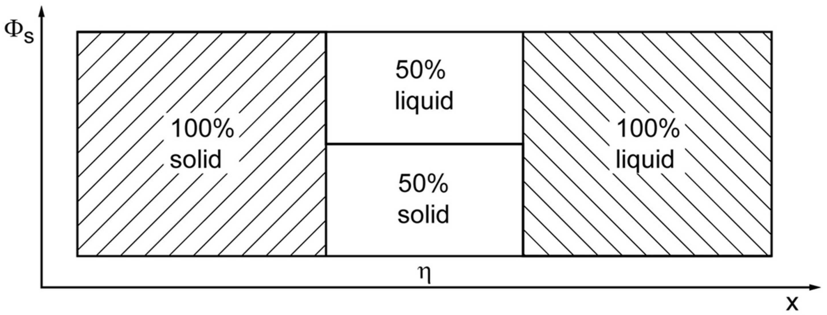 Entropy 20 00453 g004