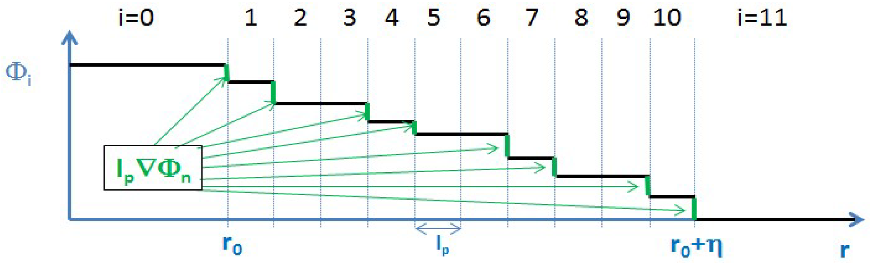 Entropy 20 00453 g006