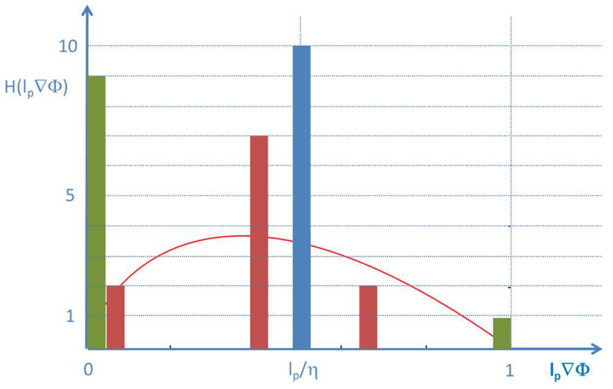 Entropy 20 00453 g008