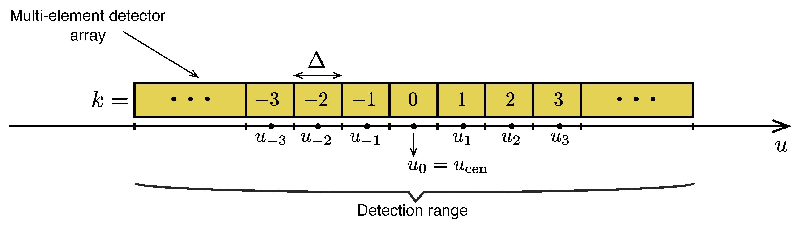 Entropy 20 00454 g001