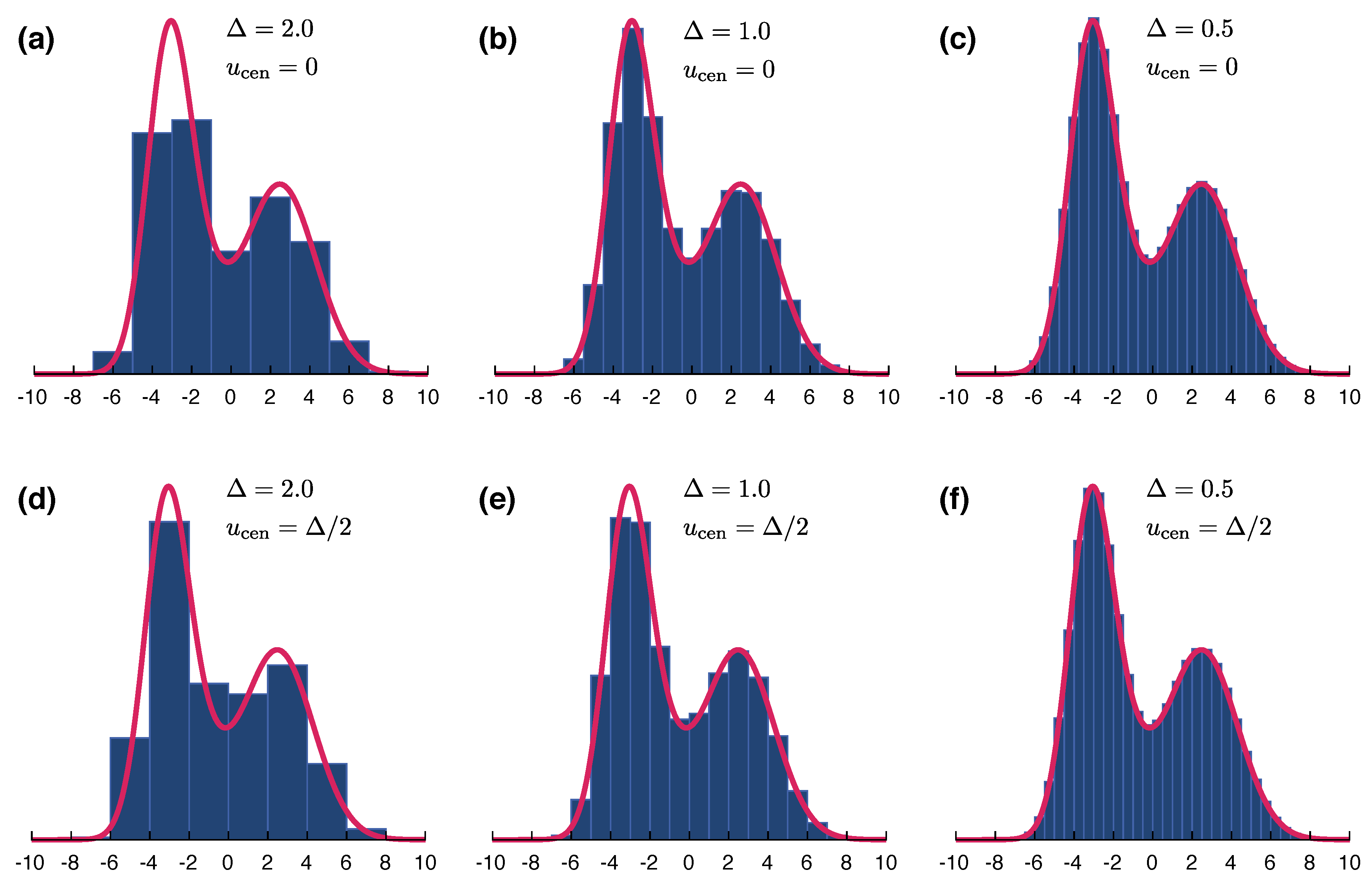 Entropy 20 00454 g002