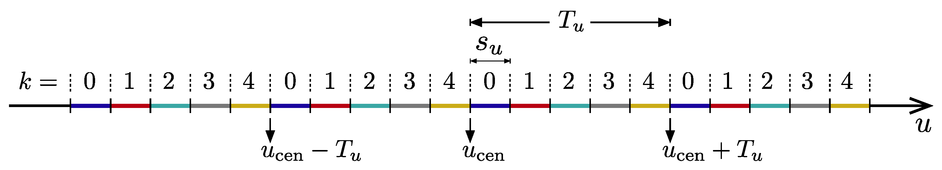 Entropy 20 00454 g003