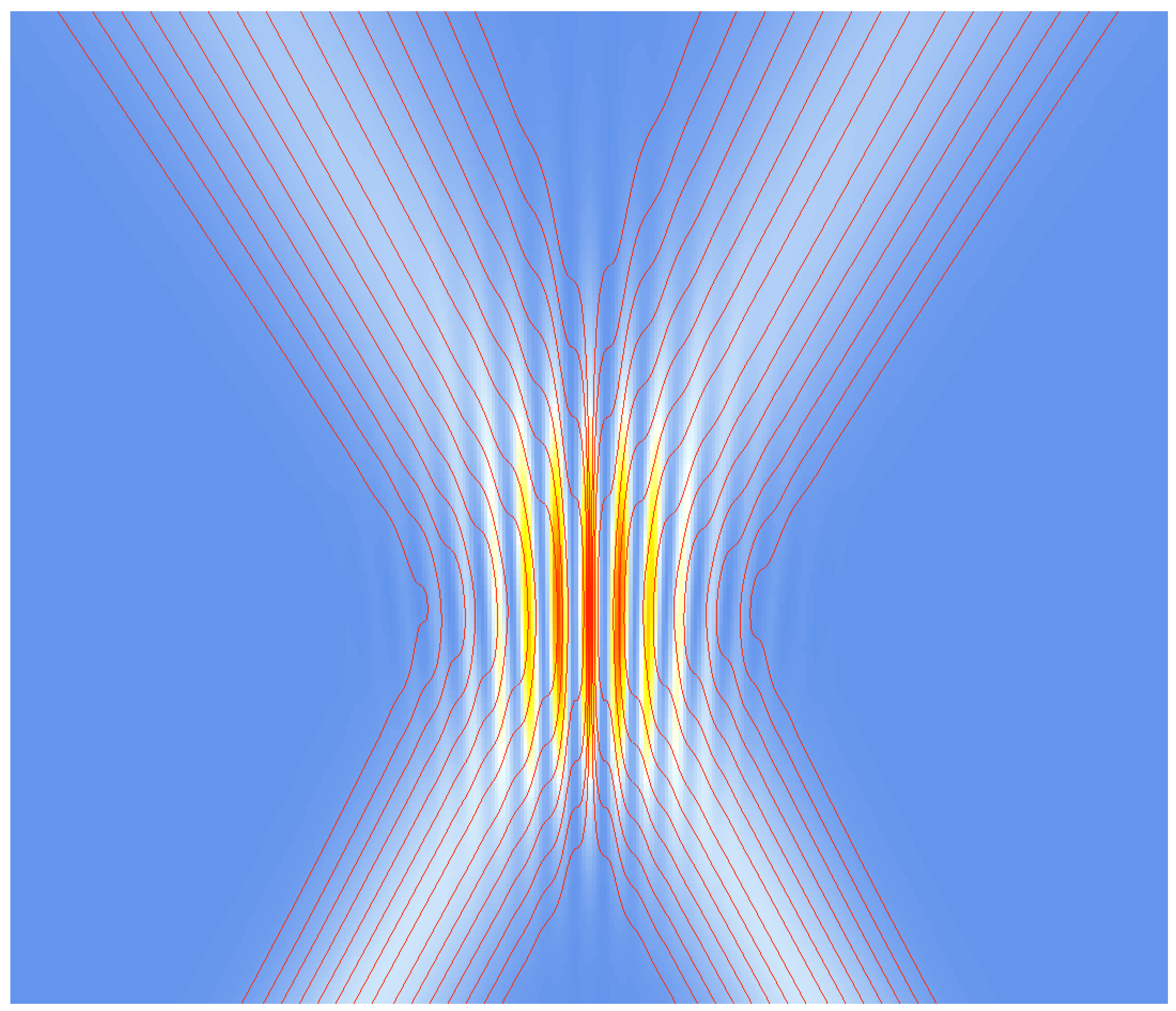 Entropy 20 00458 g003