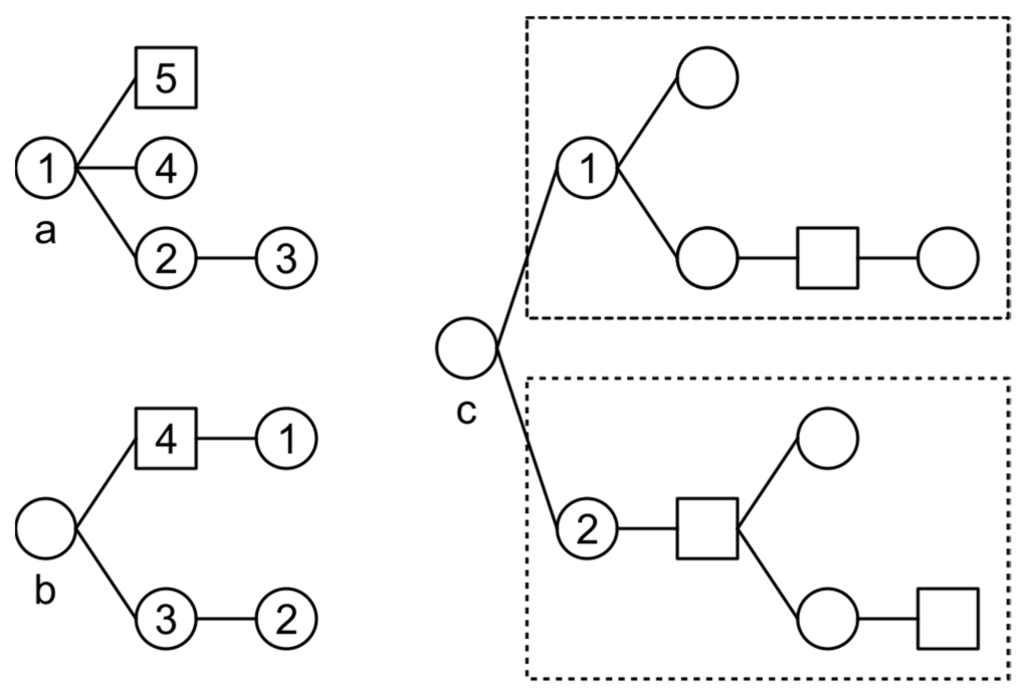 Entropy 20 00459 g001