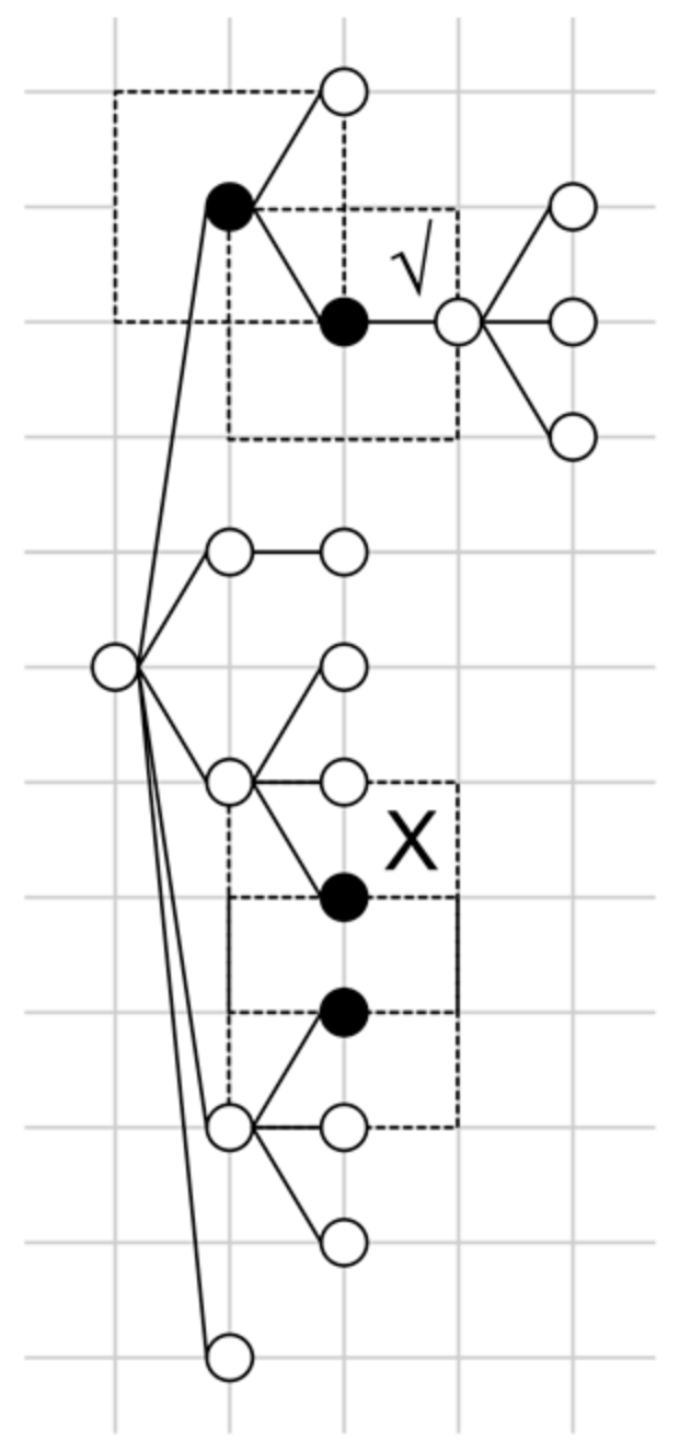 Entropy 20 00459 g002