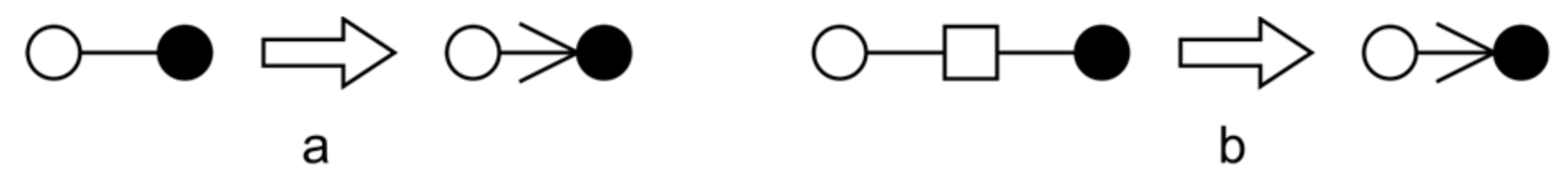 Entropy 20 00459 g004