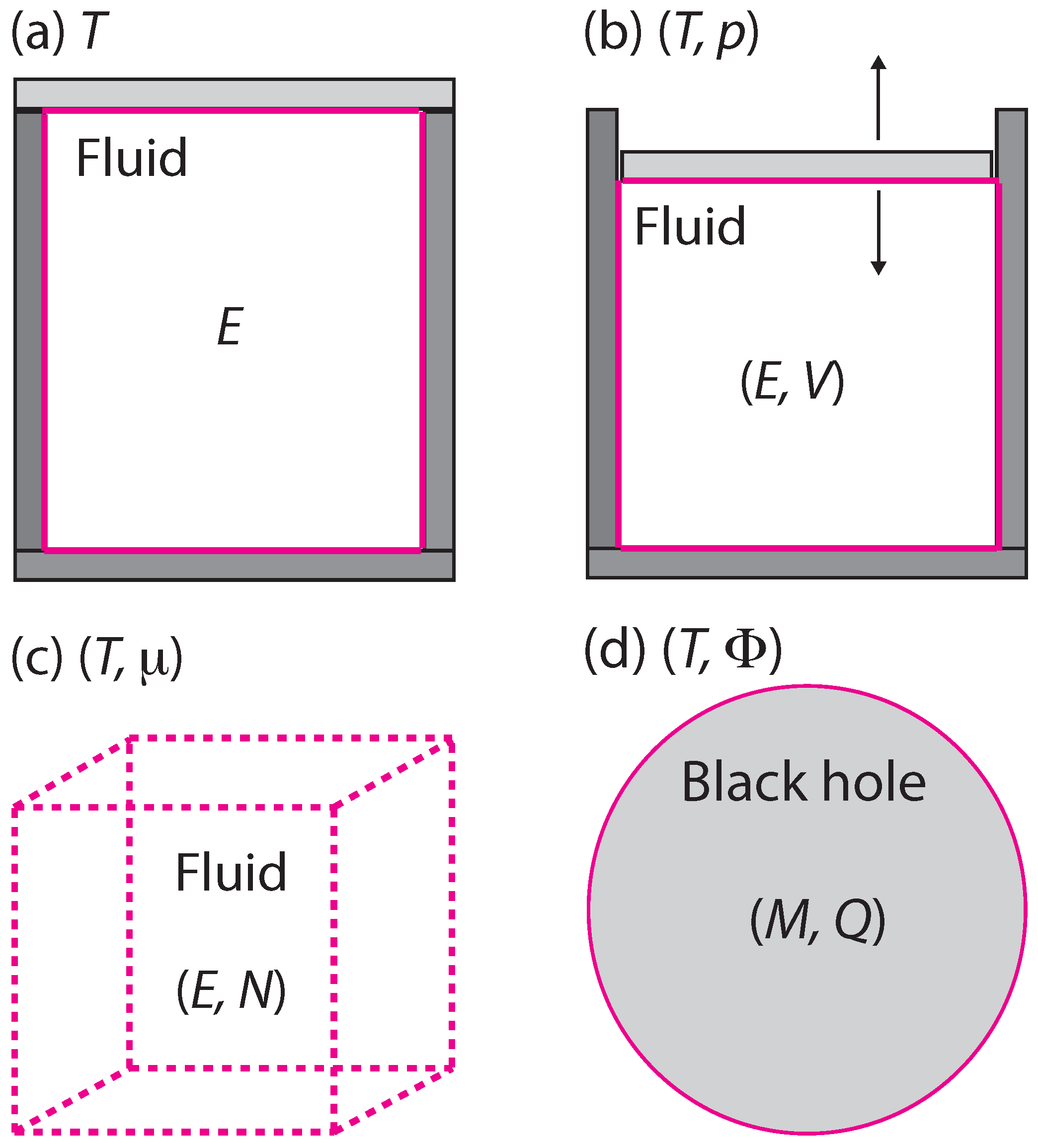 Entropy 20 00460 g002 Entropy 20 00460 g002