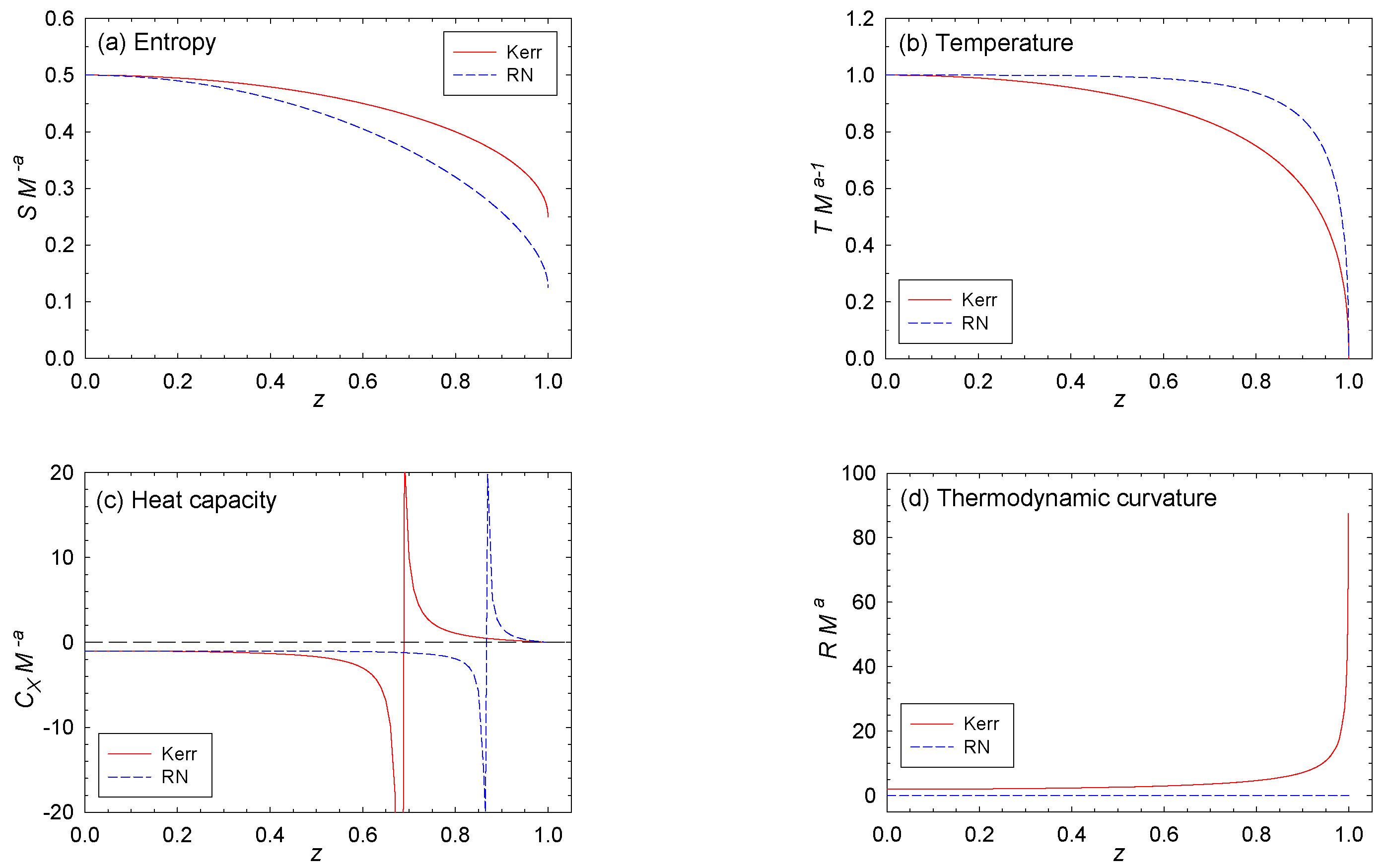 Entropy 20 00460 g003a Entropy 20 00460 g003a
