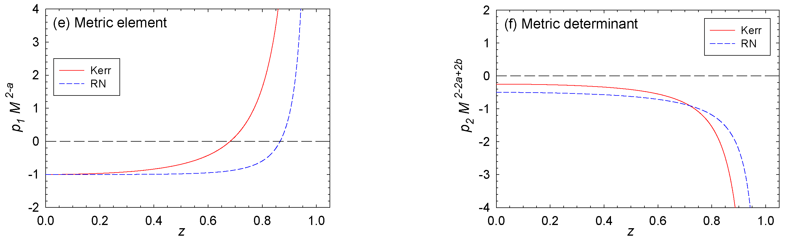 Entropy 20 00460 g003b Entropy 20 00460 g003b