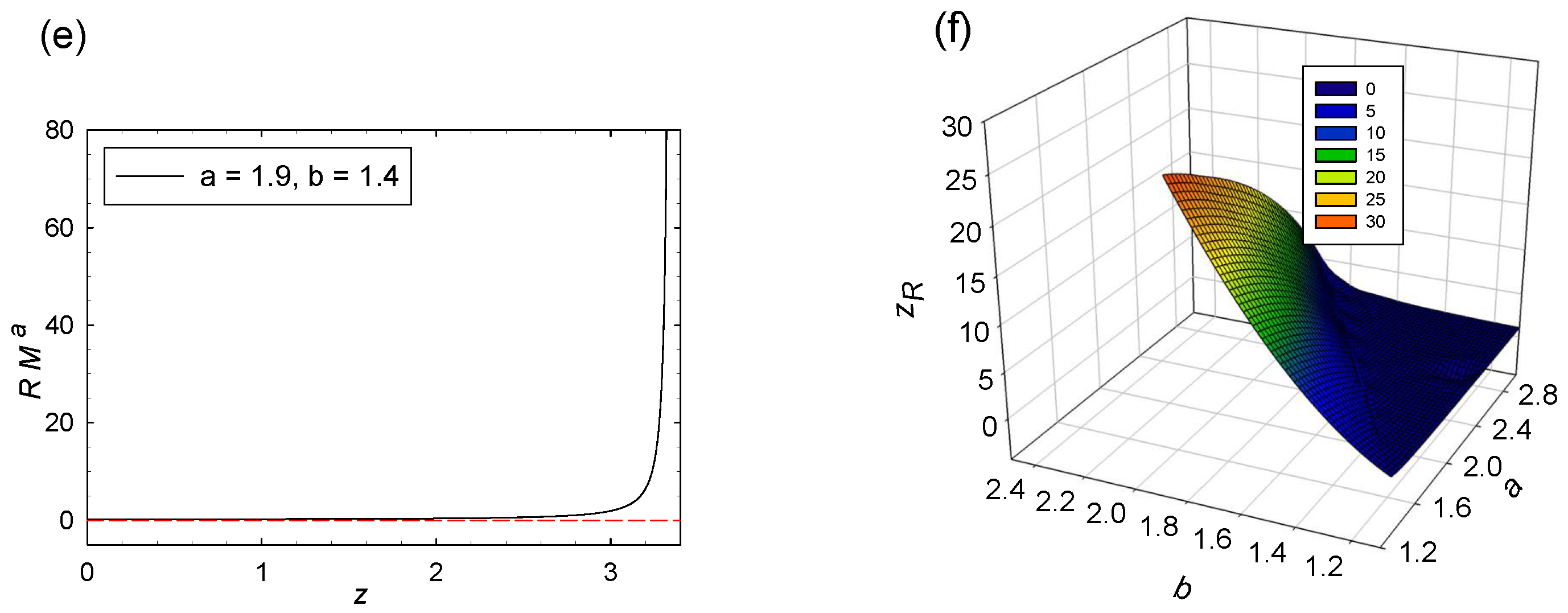 Entropy 20 00460 g005b Entropy 20 00460 g005b