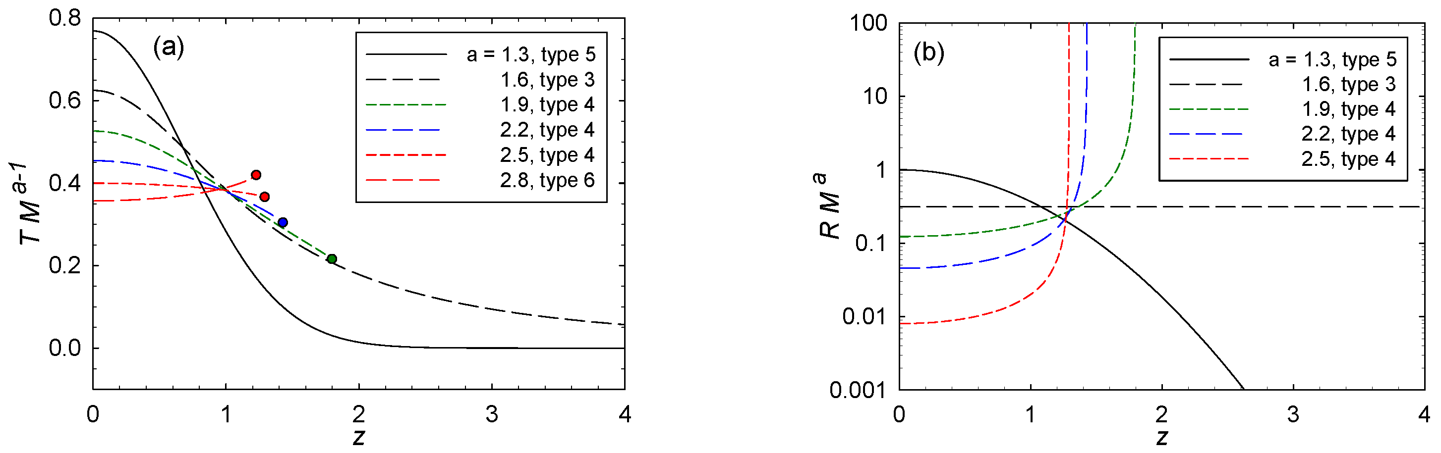 Entropy 20 00460 g006 Entropy 20 00460 g006