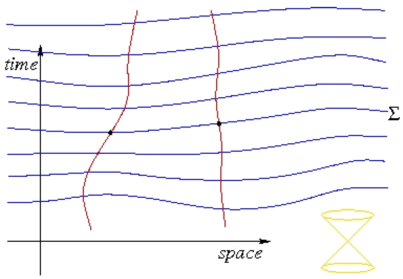 Entropy 20 00462 g008