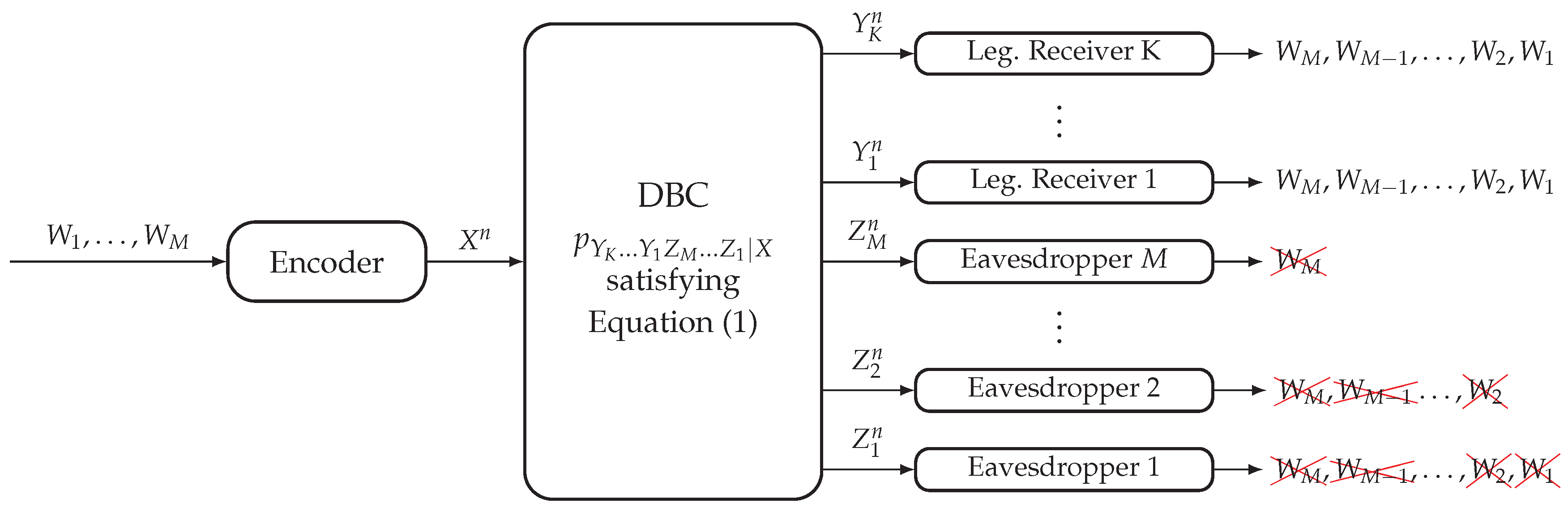 Entropy 20 00467 g001 Entropy 20 00467 g001