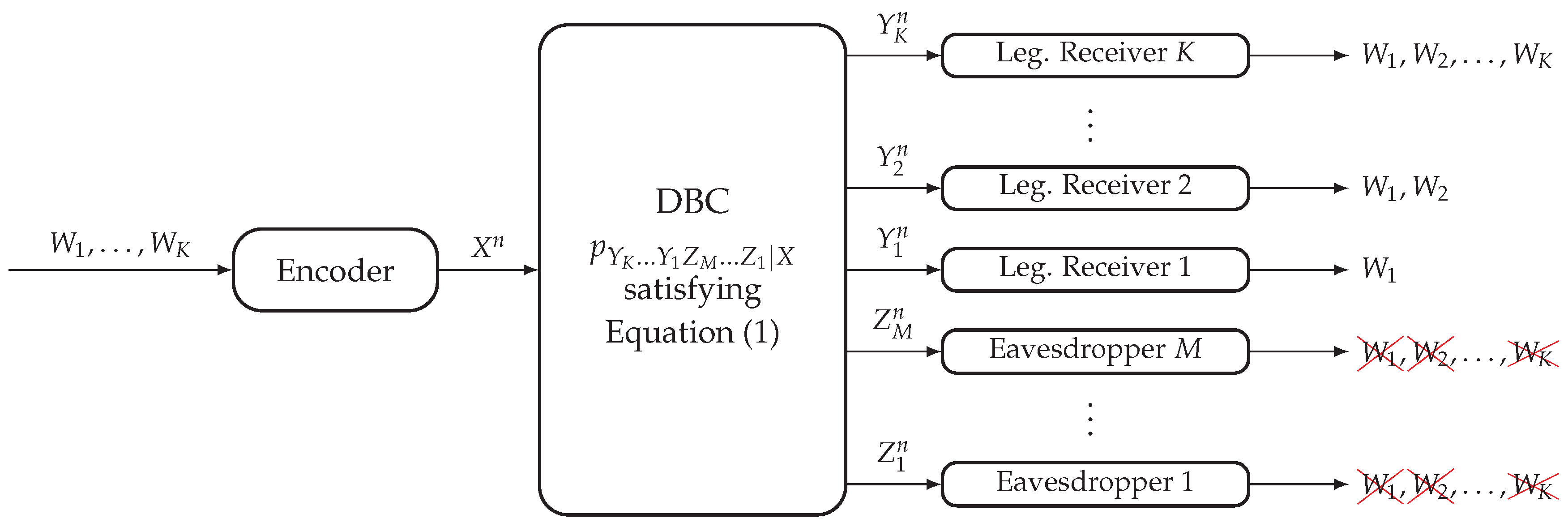 Entropy 20 00467 g002 Entropy 20 00467 g002