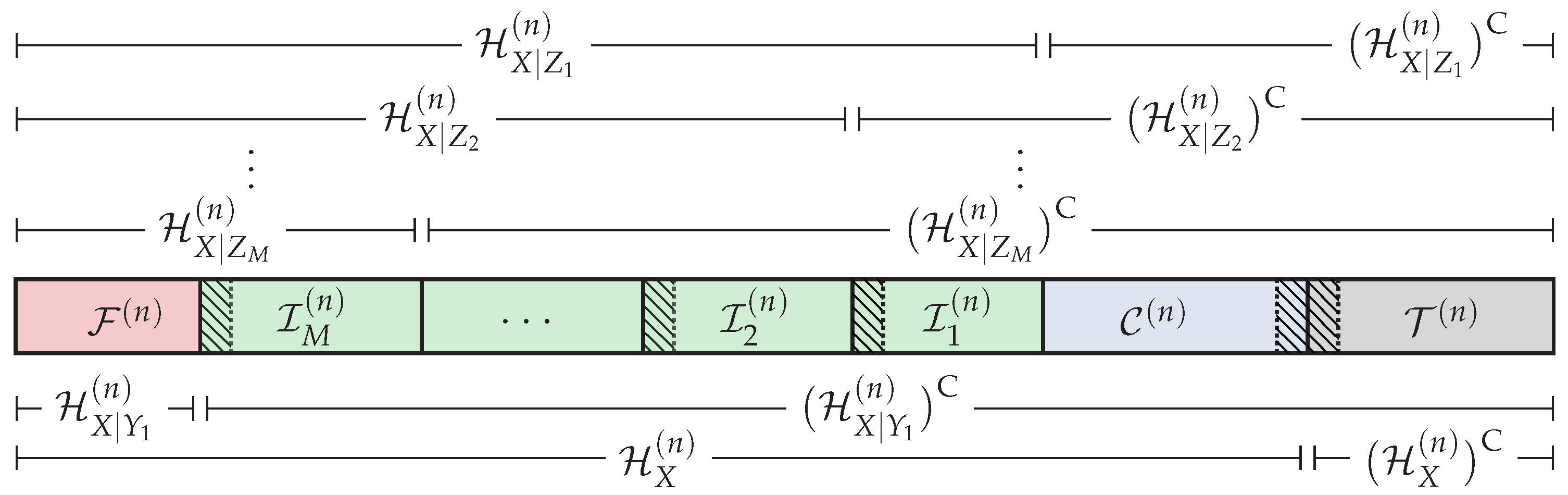 Entropy 20 00467 g003 Entropy 20 00467 g003
