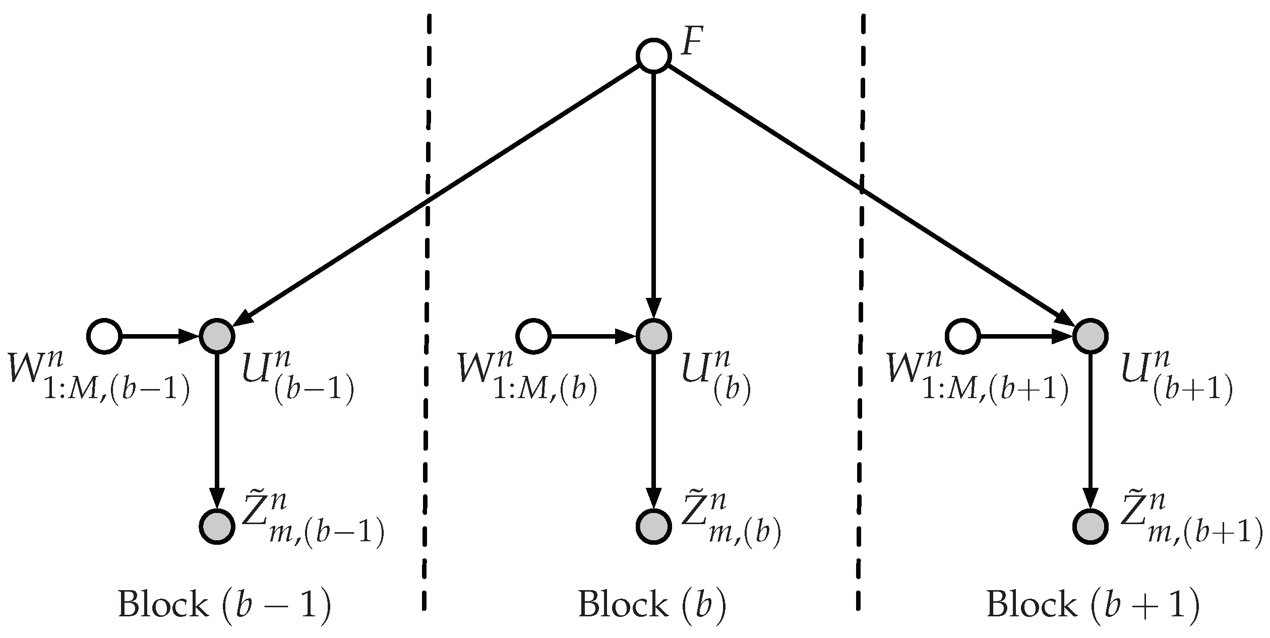 Entropy 20 00467 g004 Entropy 20 00467 g004