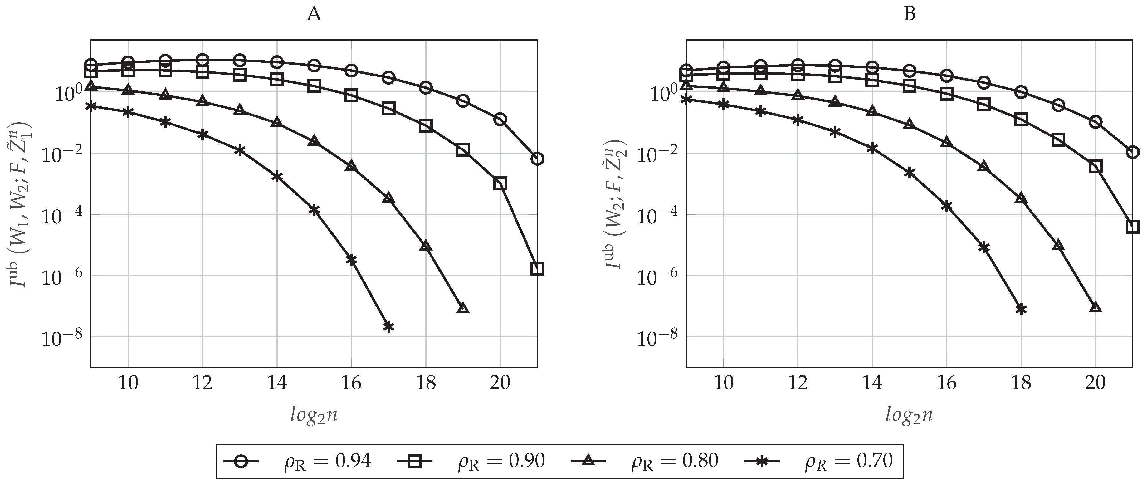 Entropy 20 00467 g006 Entropy 20 00467 g006