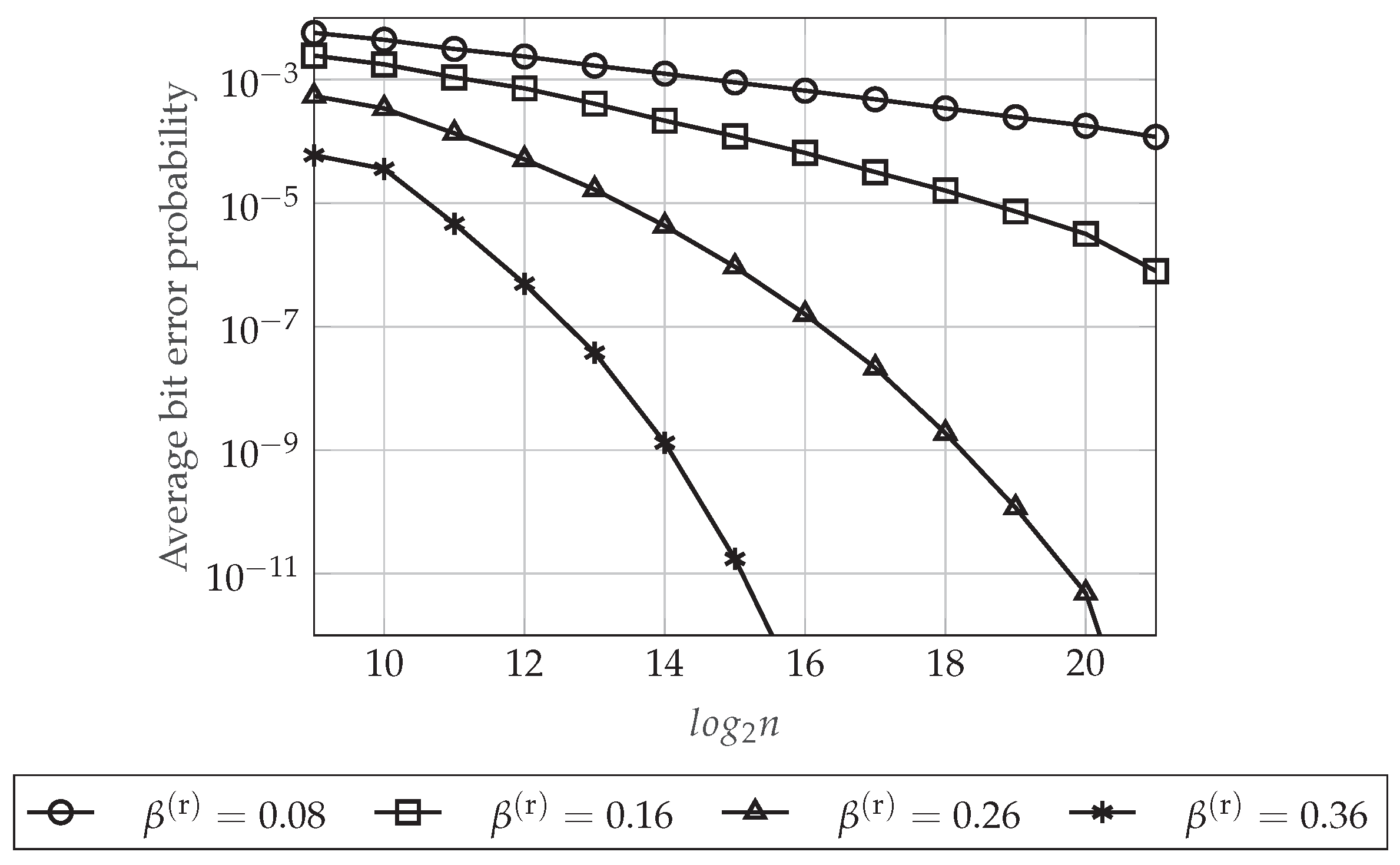 Entropy 20 00467 g008 Entropy 20 00467 g008
