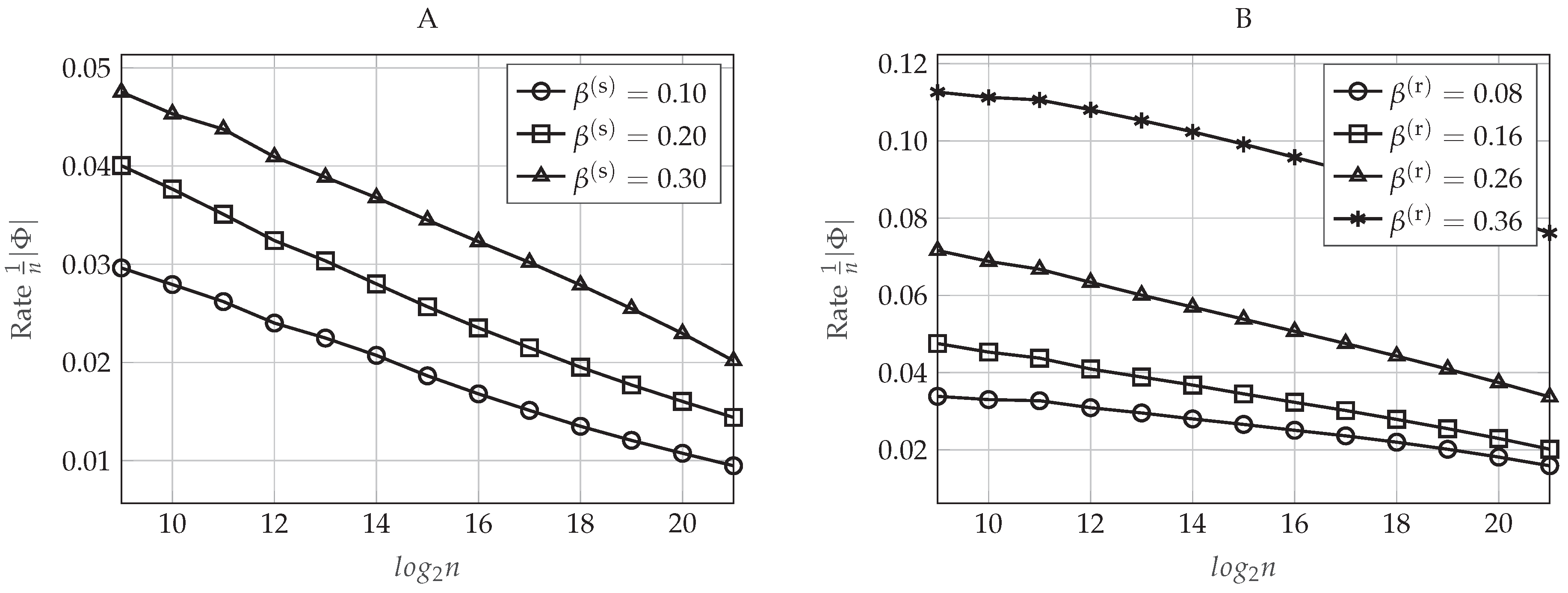 Entropy 20 00467 g009 Entropy 20 00467 g009