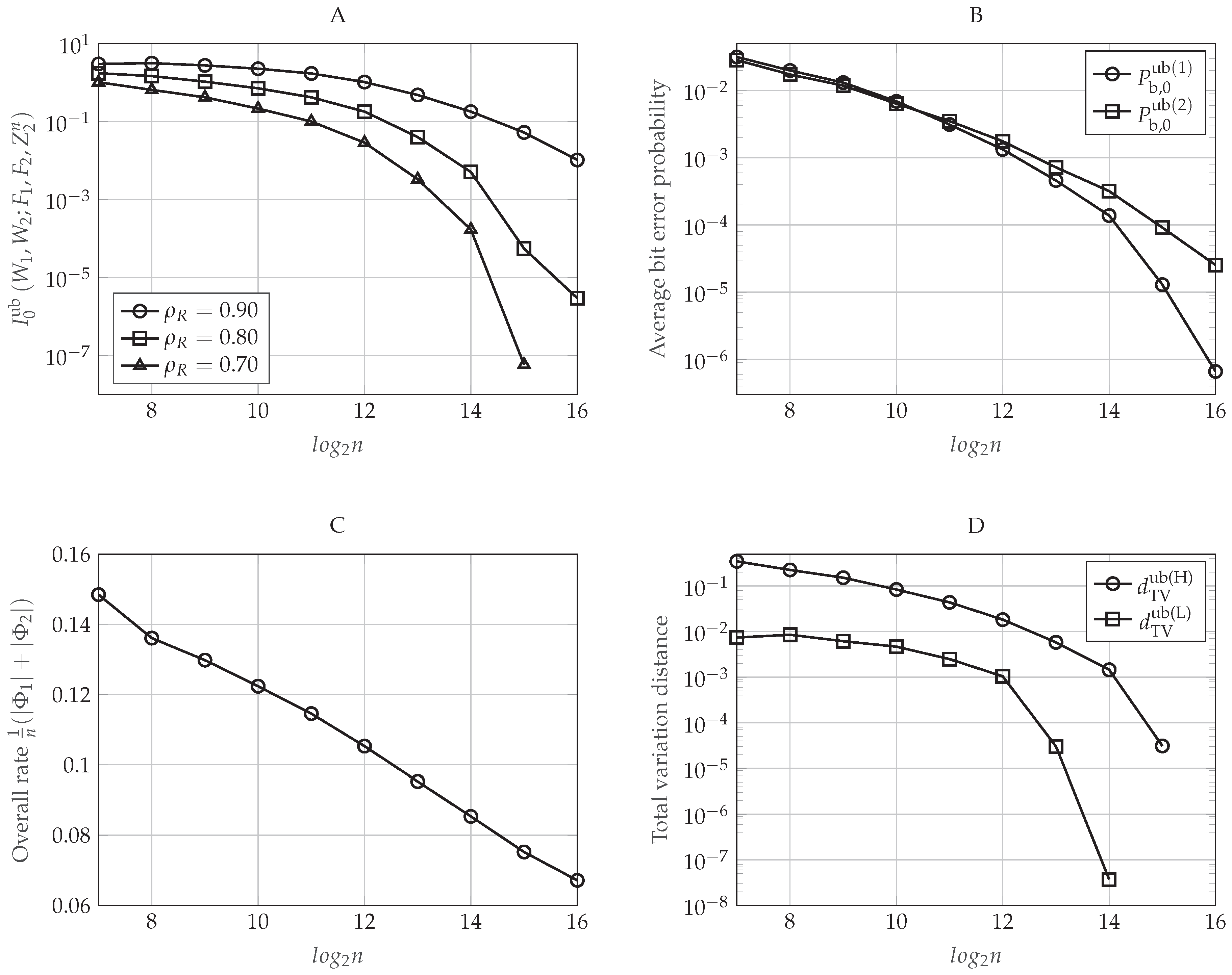 Entropy 20 00467 g010 Entropy 20 00467 g010