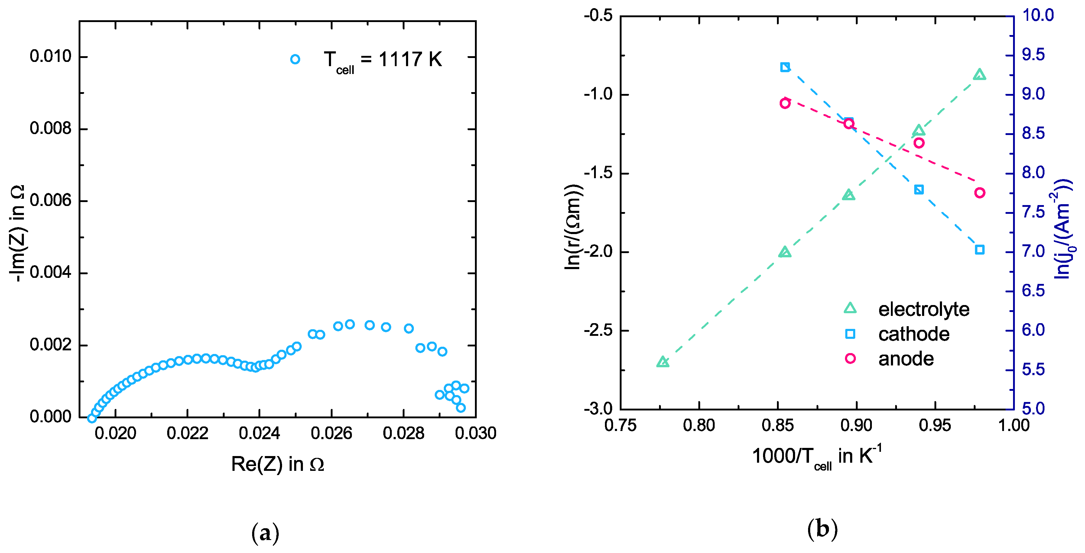 Entropy 20 00469 g003 Entropy 20 00469 g003