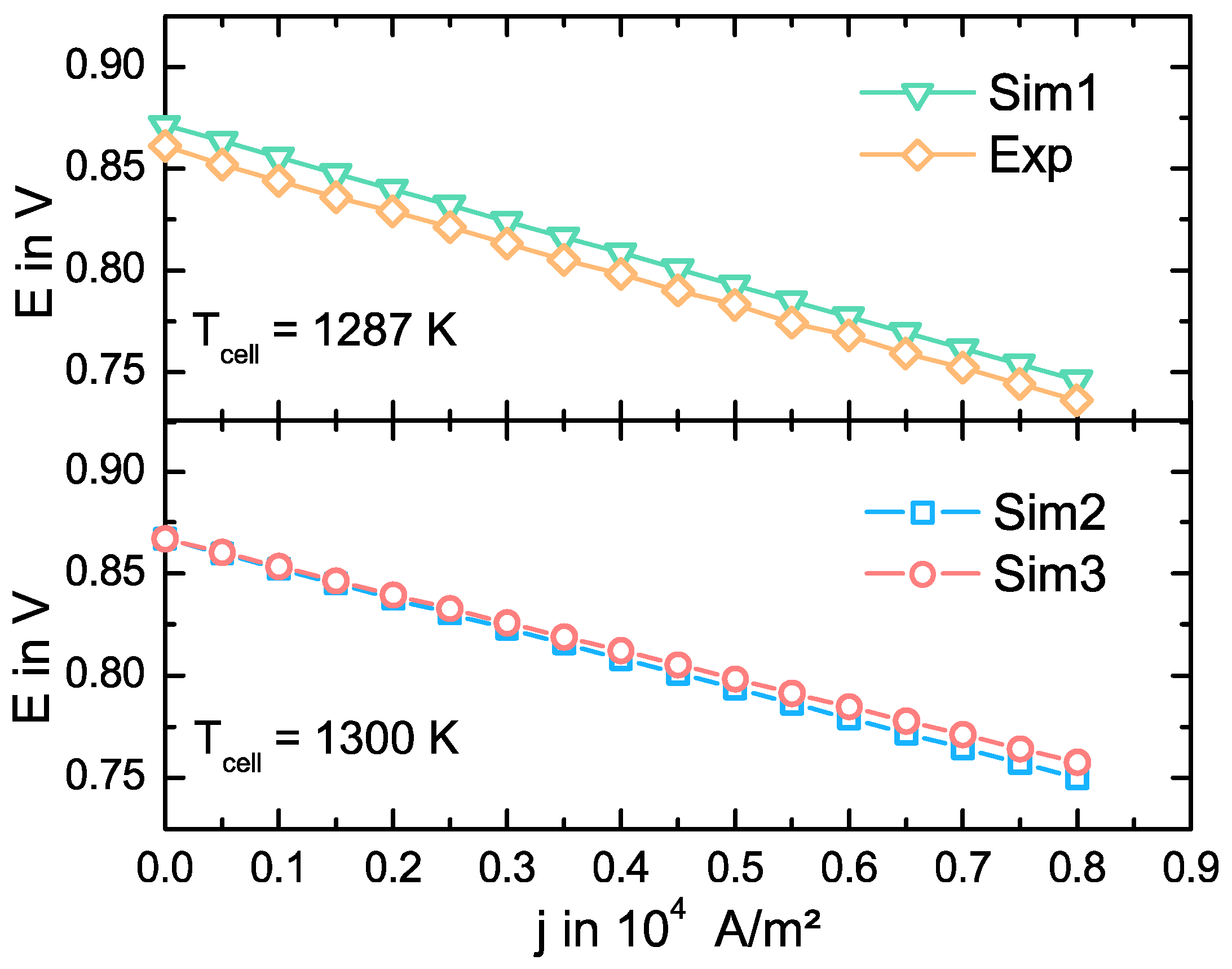 Entropy 20 00469 g004 Entropy 20 00469 g004