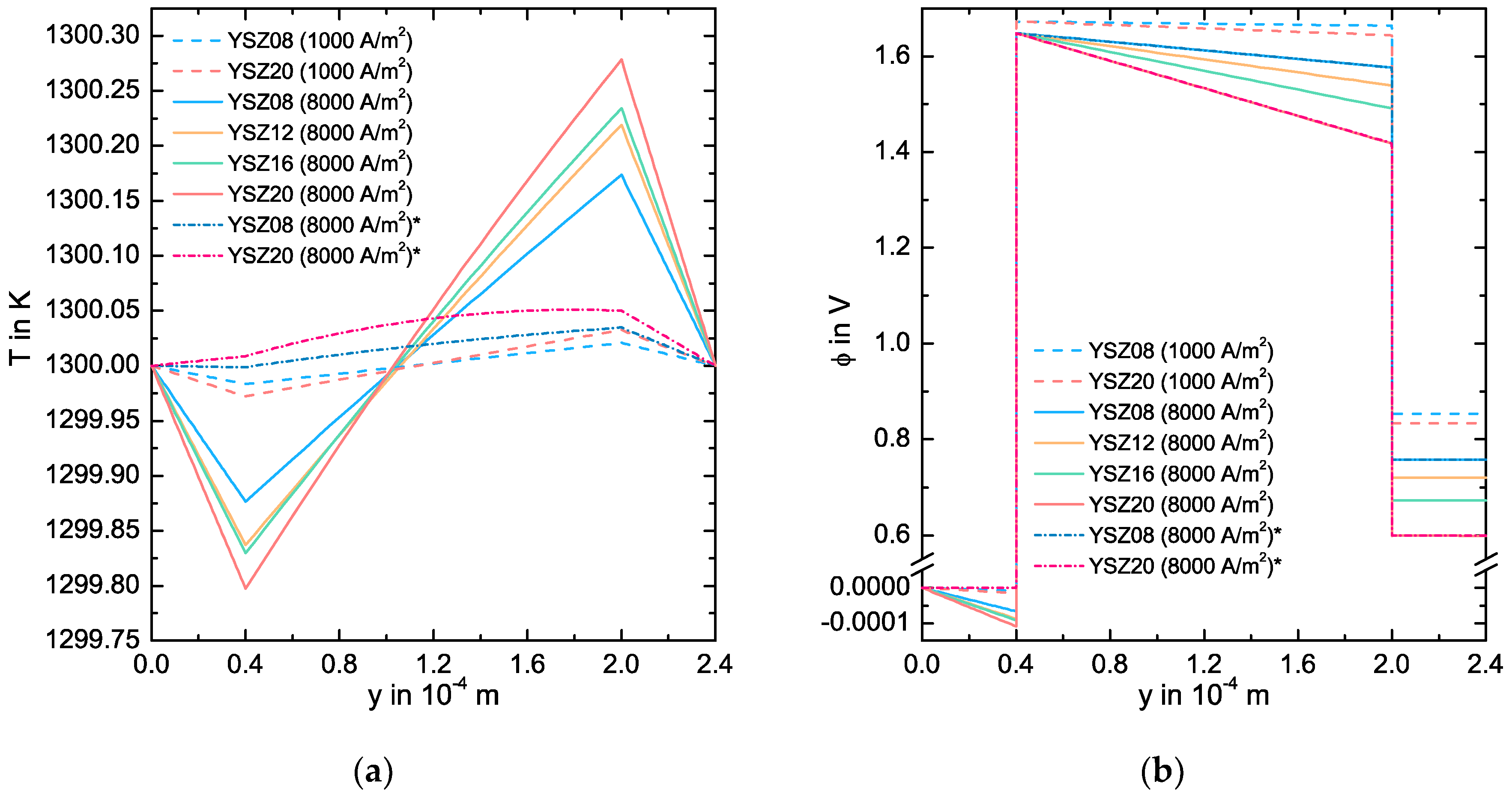 Entropy 20 00469 g005 Entropy 20 00469 g005