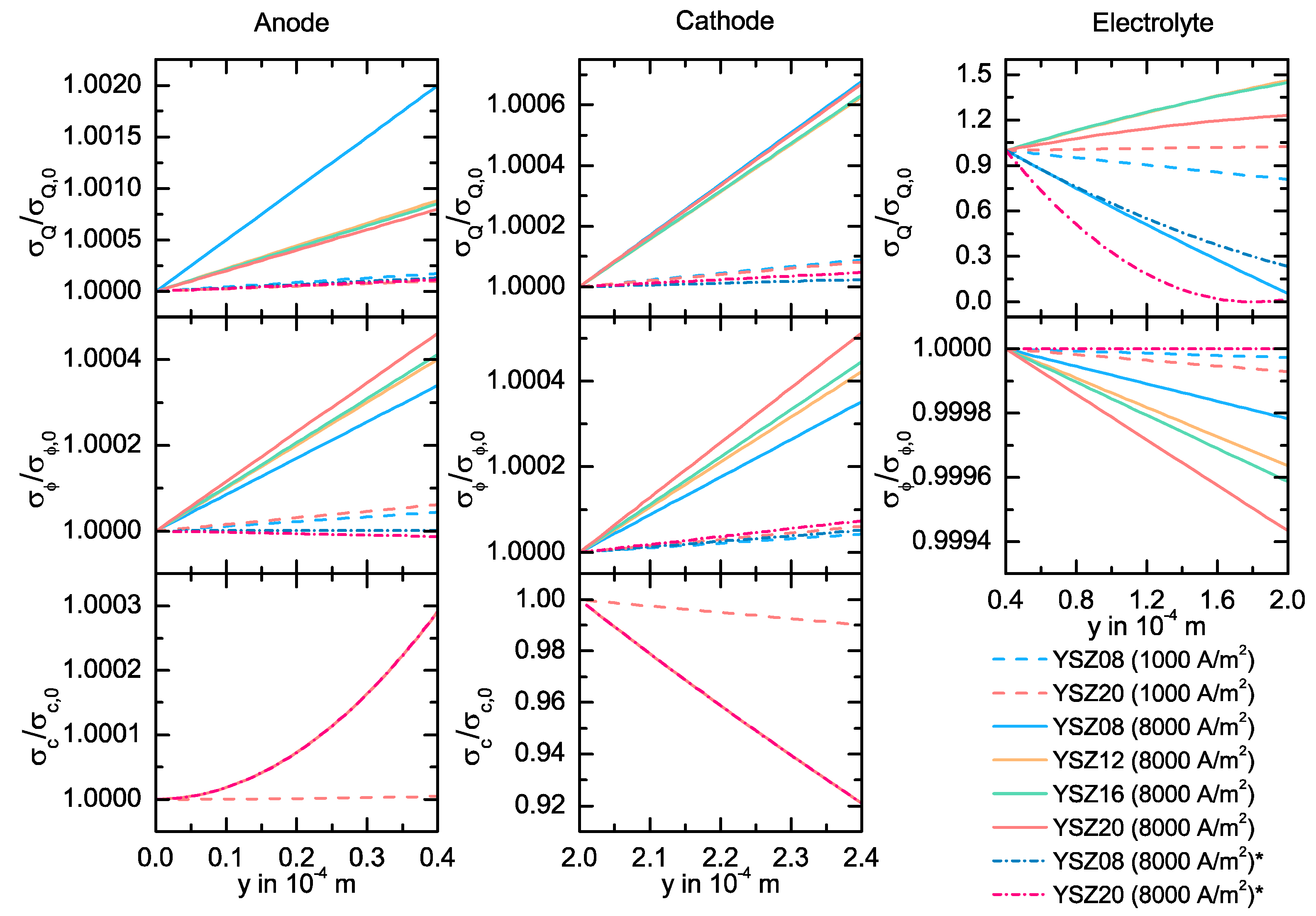 Entropy 20 00469 g007 Entropy 20 00469 g007