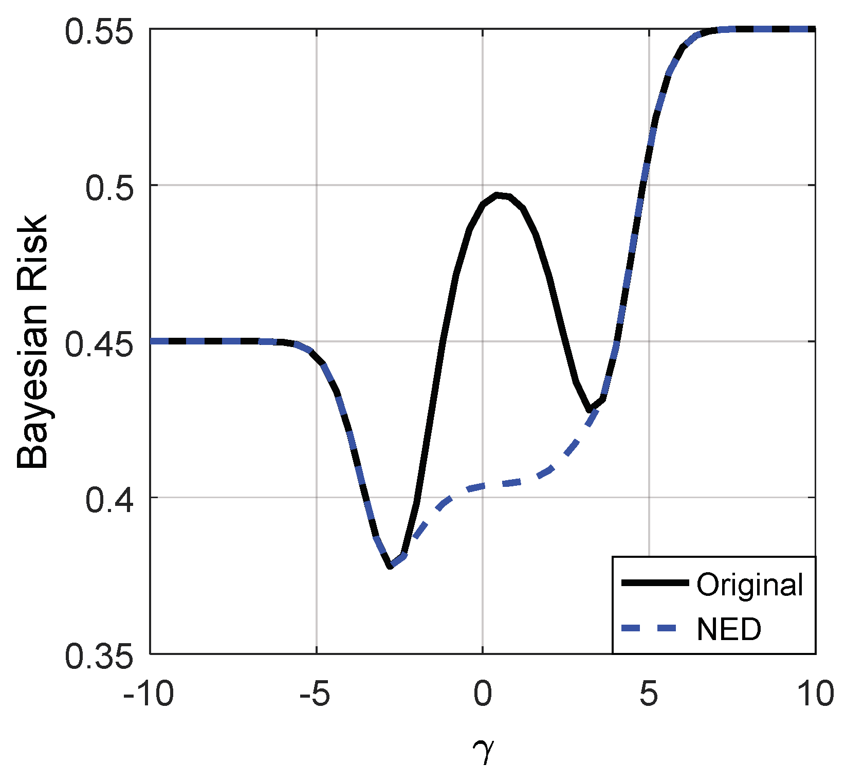Entropy 20 00470 g003