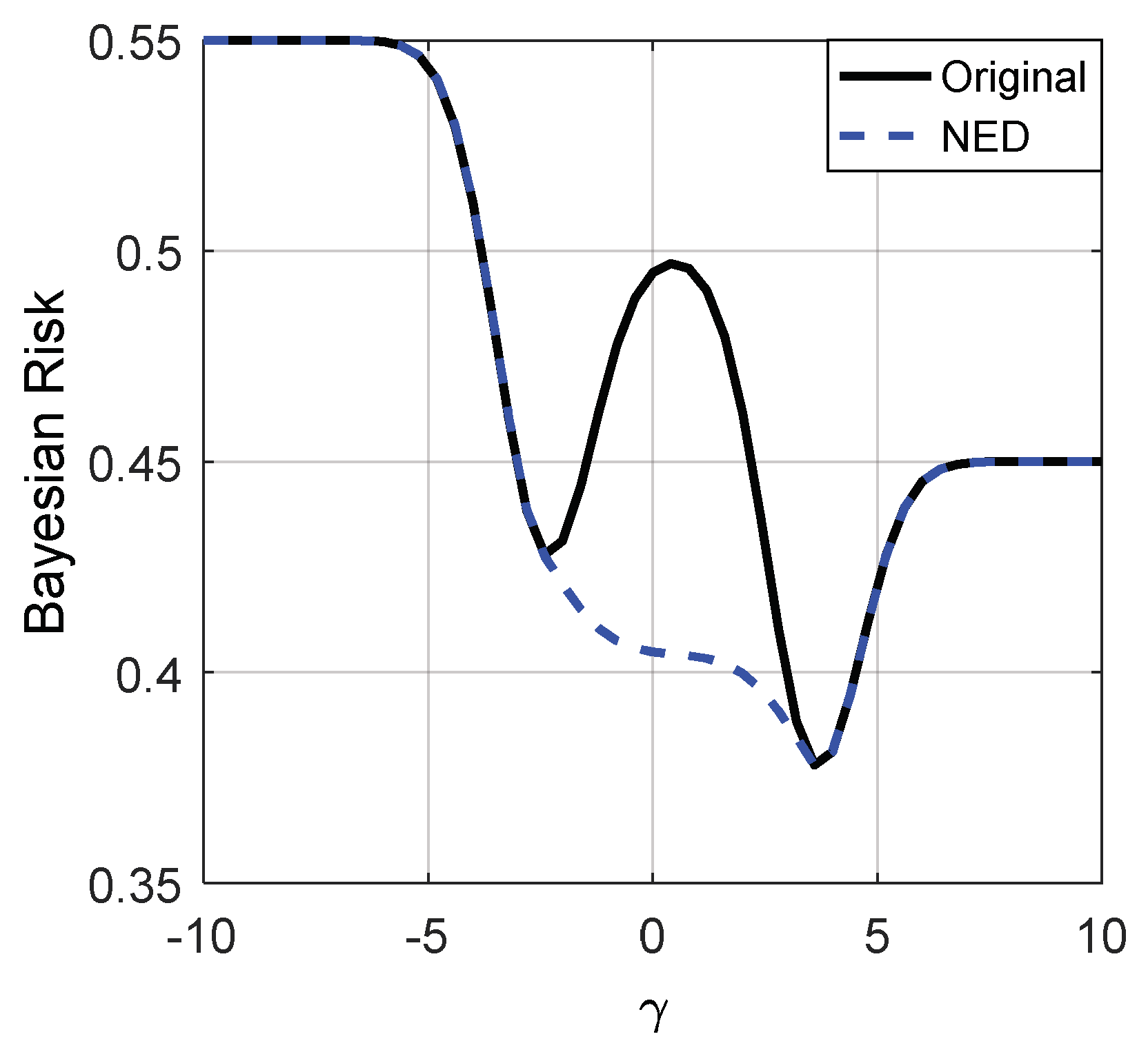 Entropy 20 00470 g004