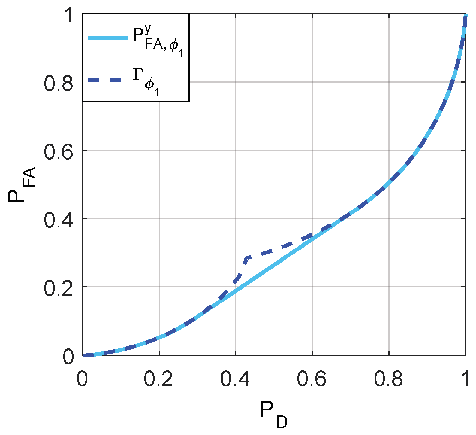 Entropy 20 00470 g006