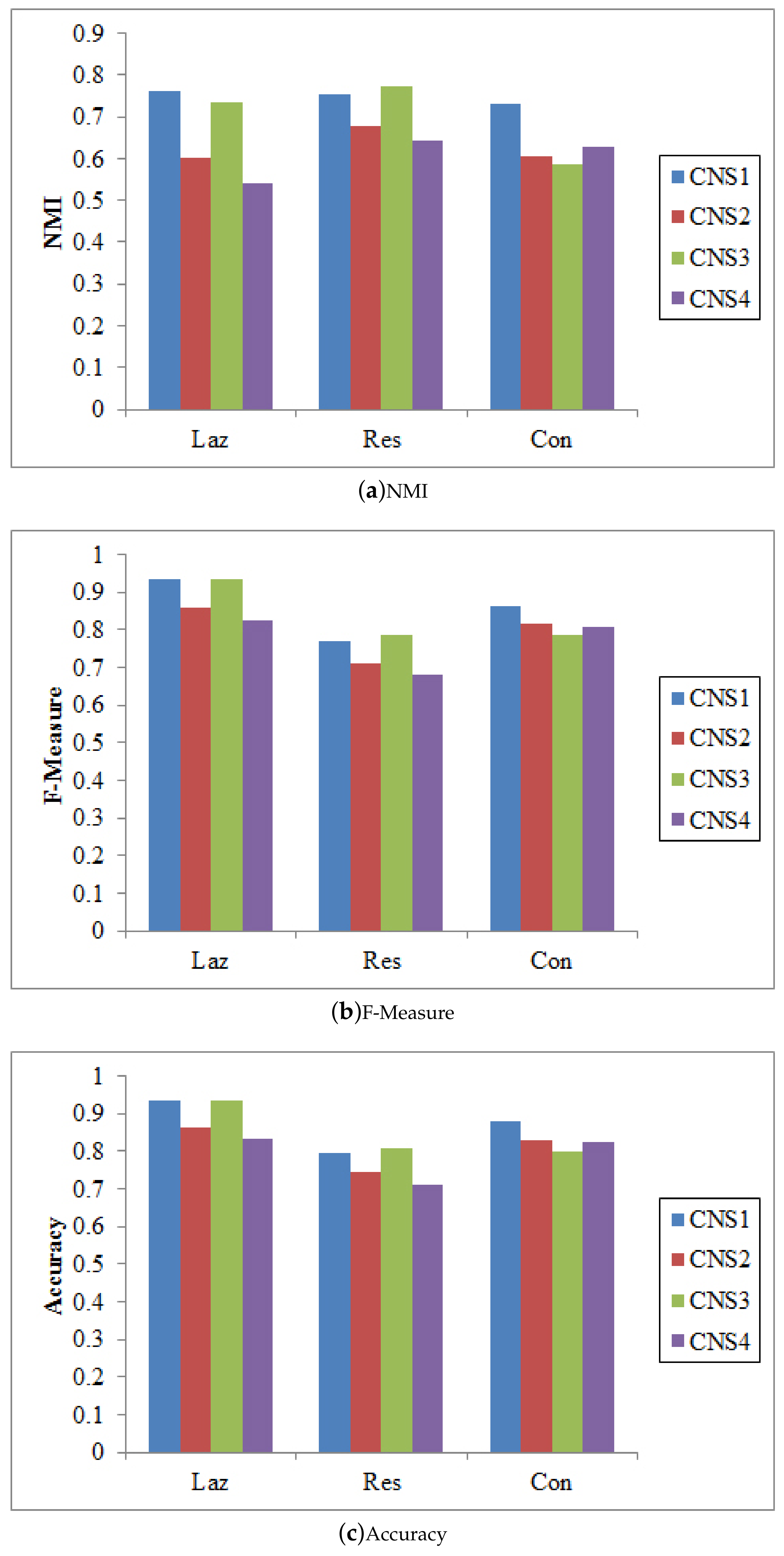 Entropy 20 00471 g005 Entropy 20 00471 g005