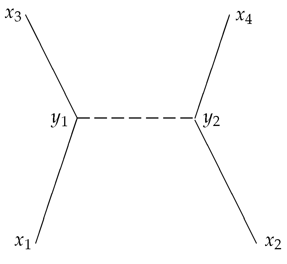Entropy 20 00474 g010