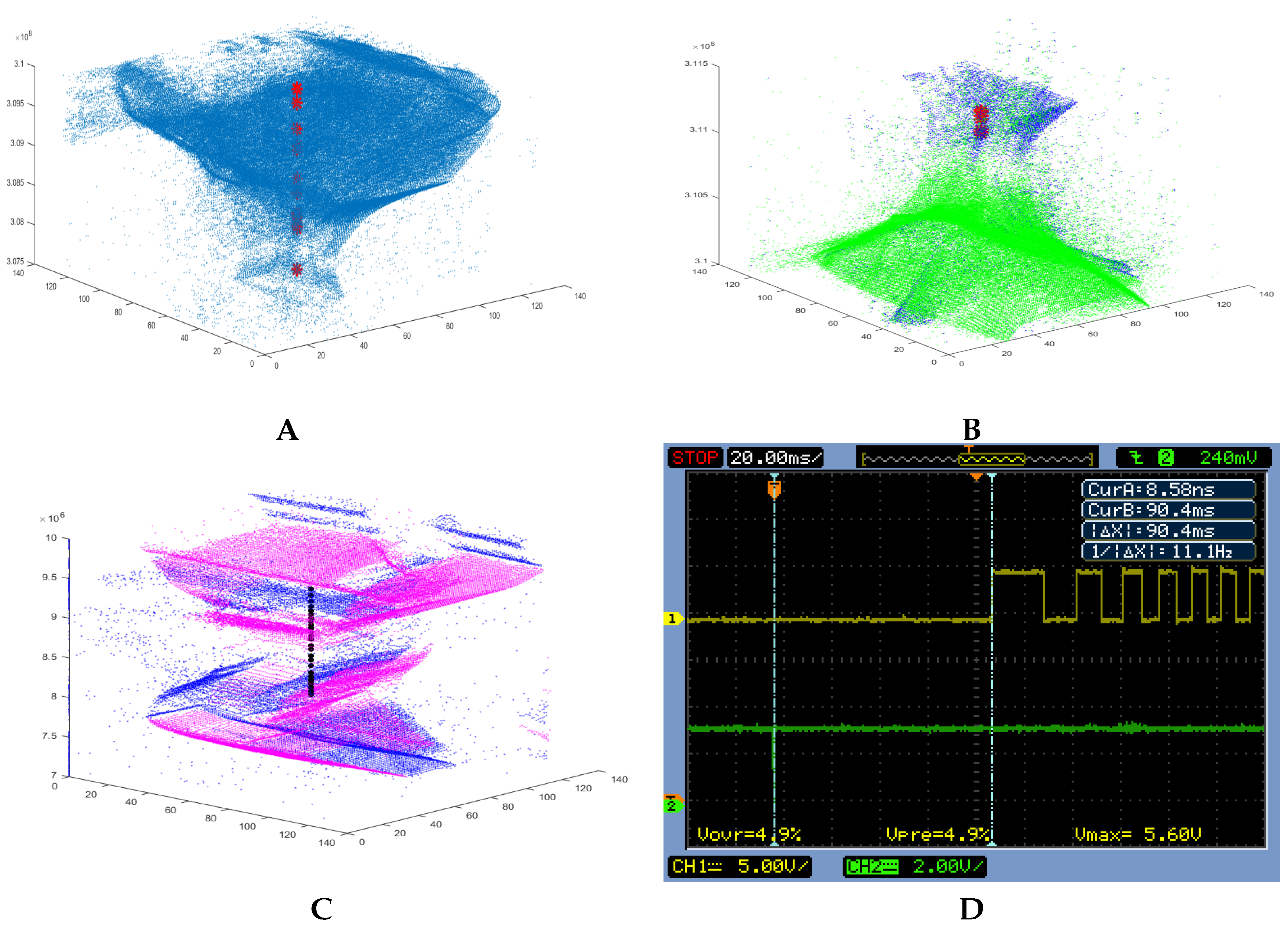Entropy 20 00475 g003