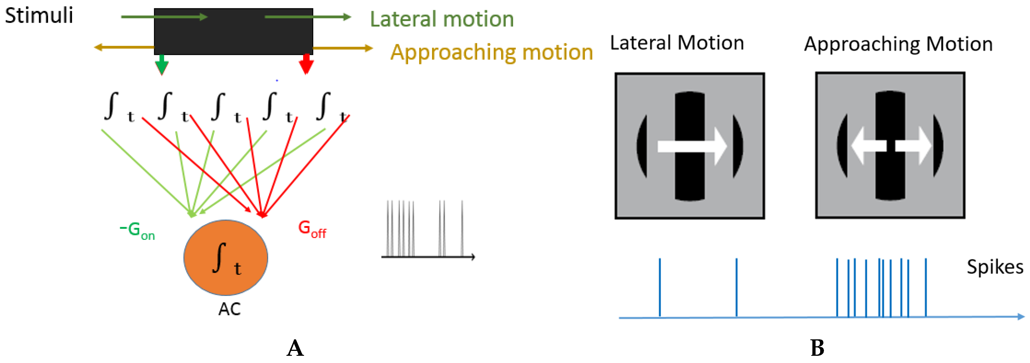 Entropy 20 00475 g004