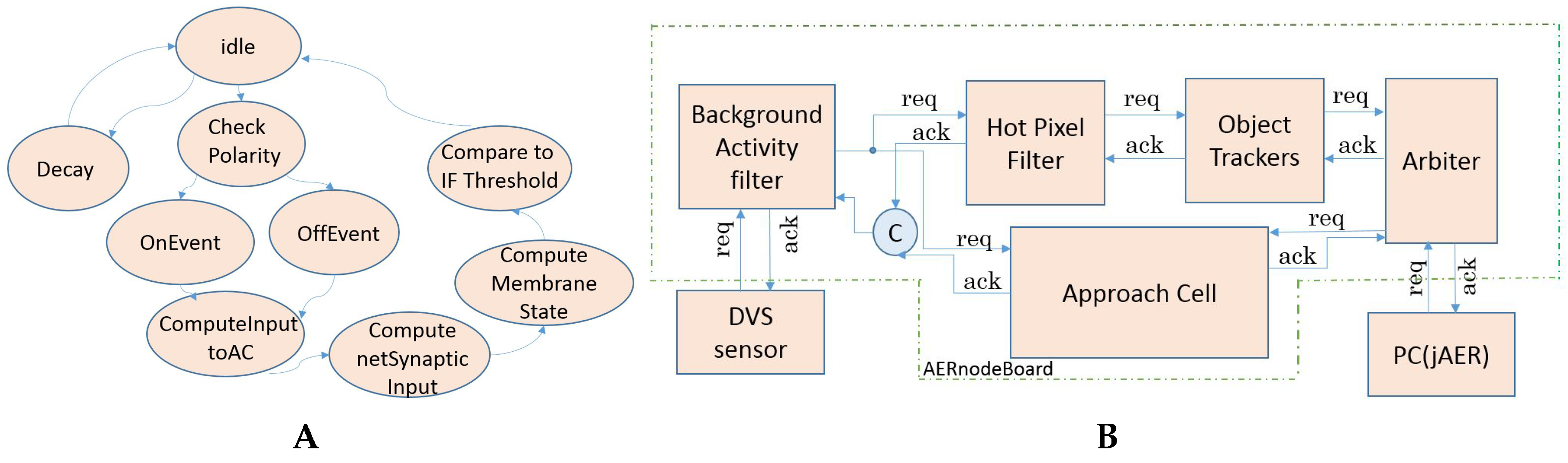 Entropy 20 00475 g007