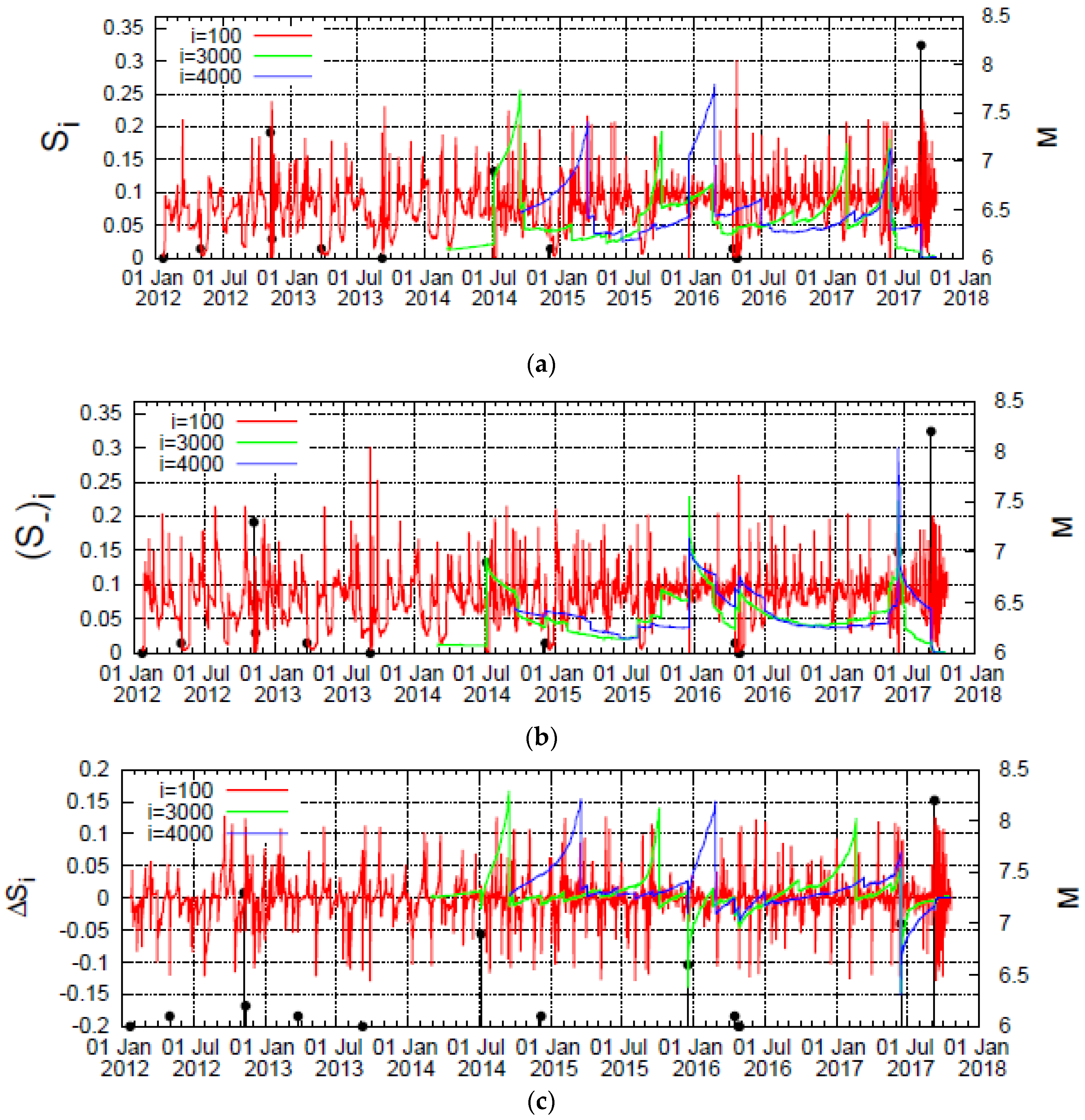 Entropy 20 00477 g001