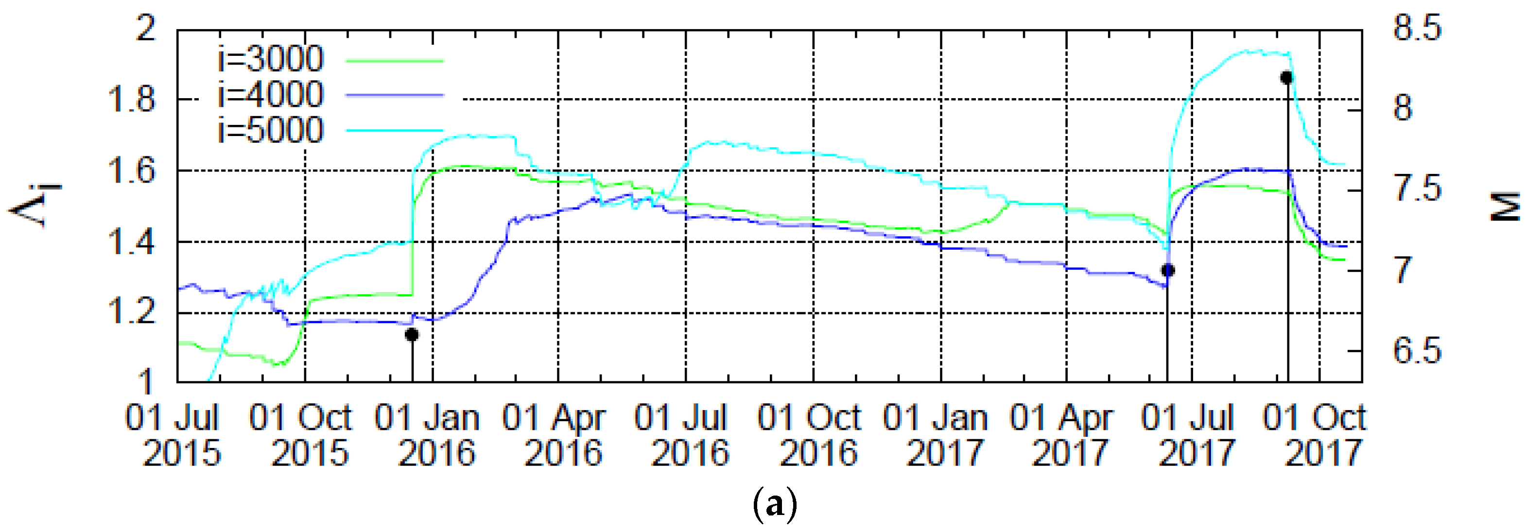 Entropy 20 00477 g006a