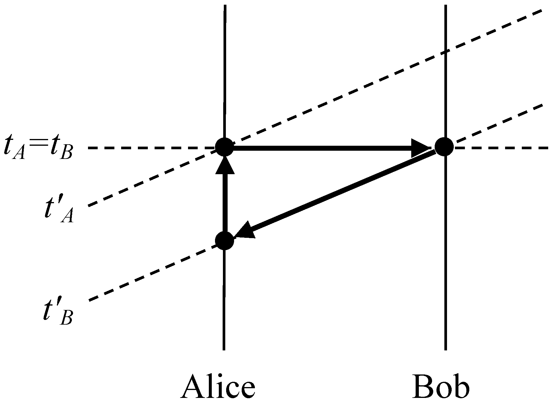 Entropy 20 00478 g001