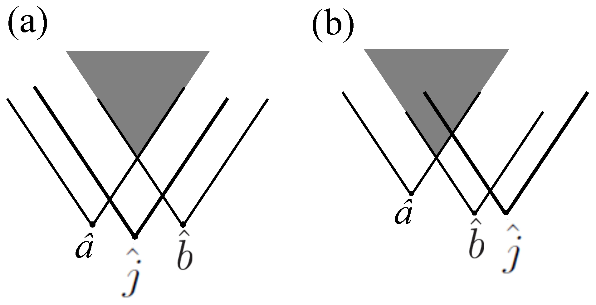 Entropy 20 00478 g002