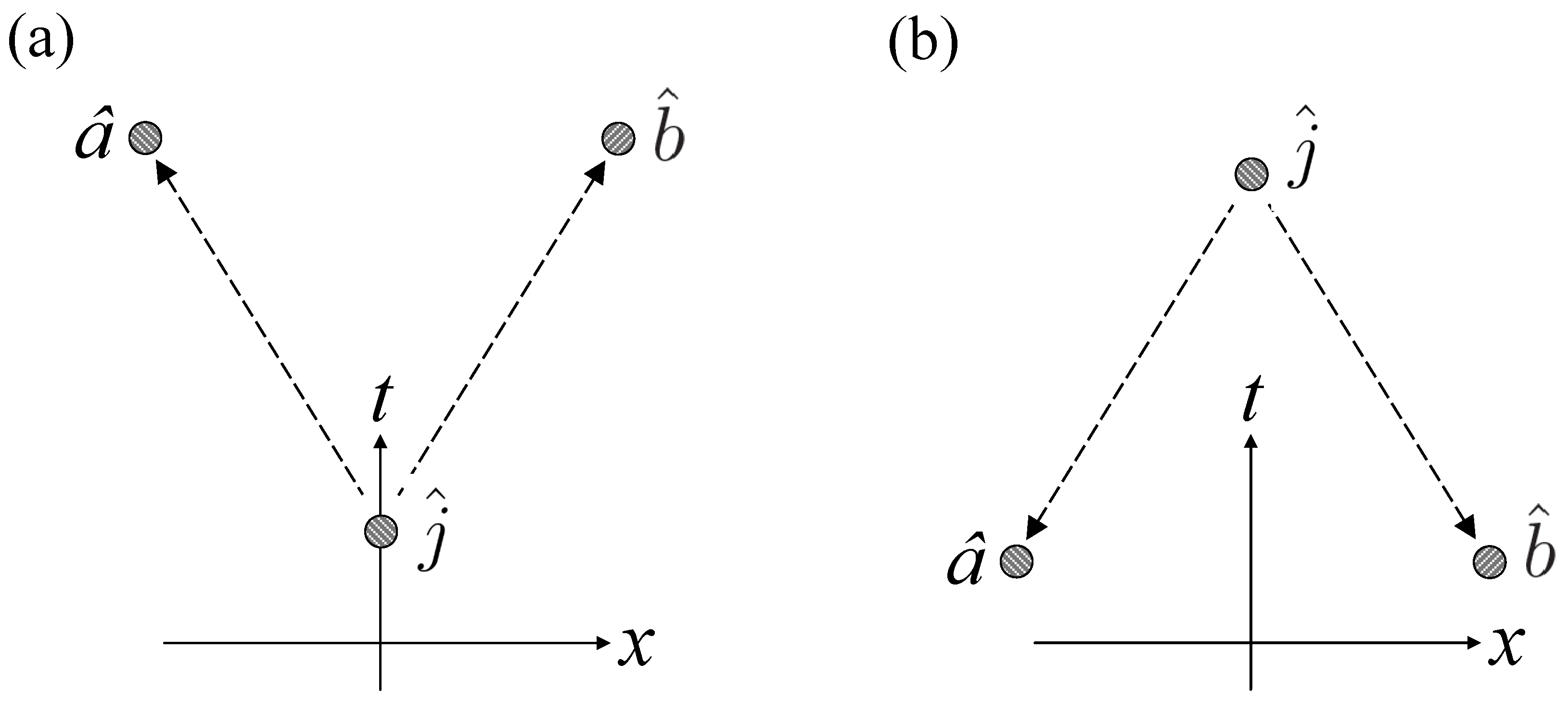 Entropy 20 00478 g003