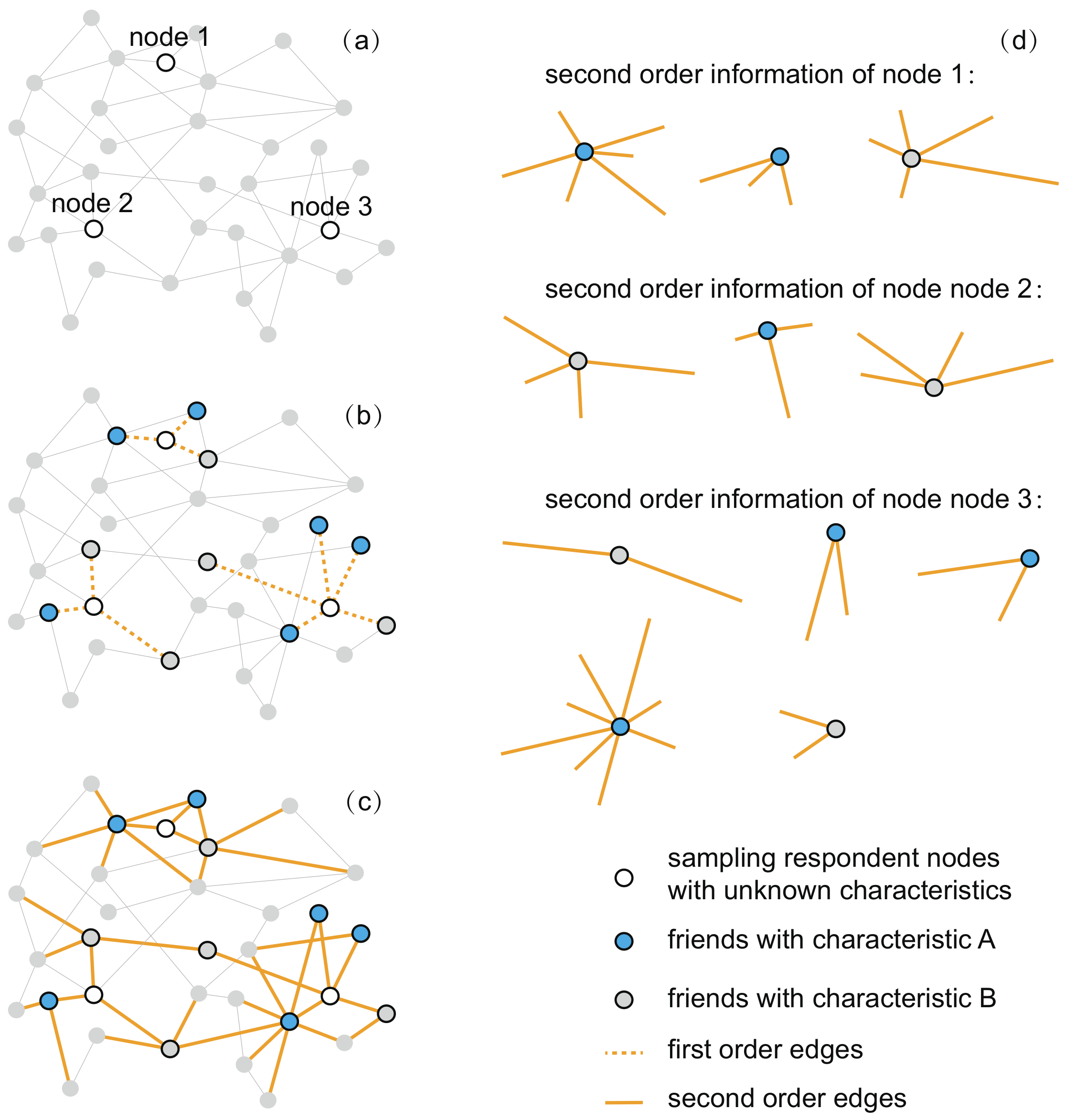 Entropy 20 00480 g001