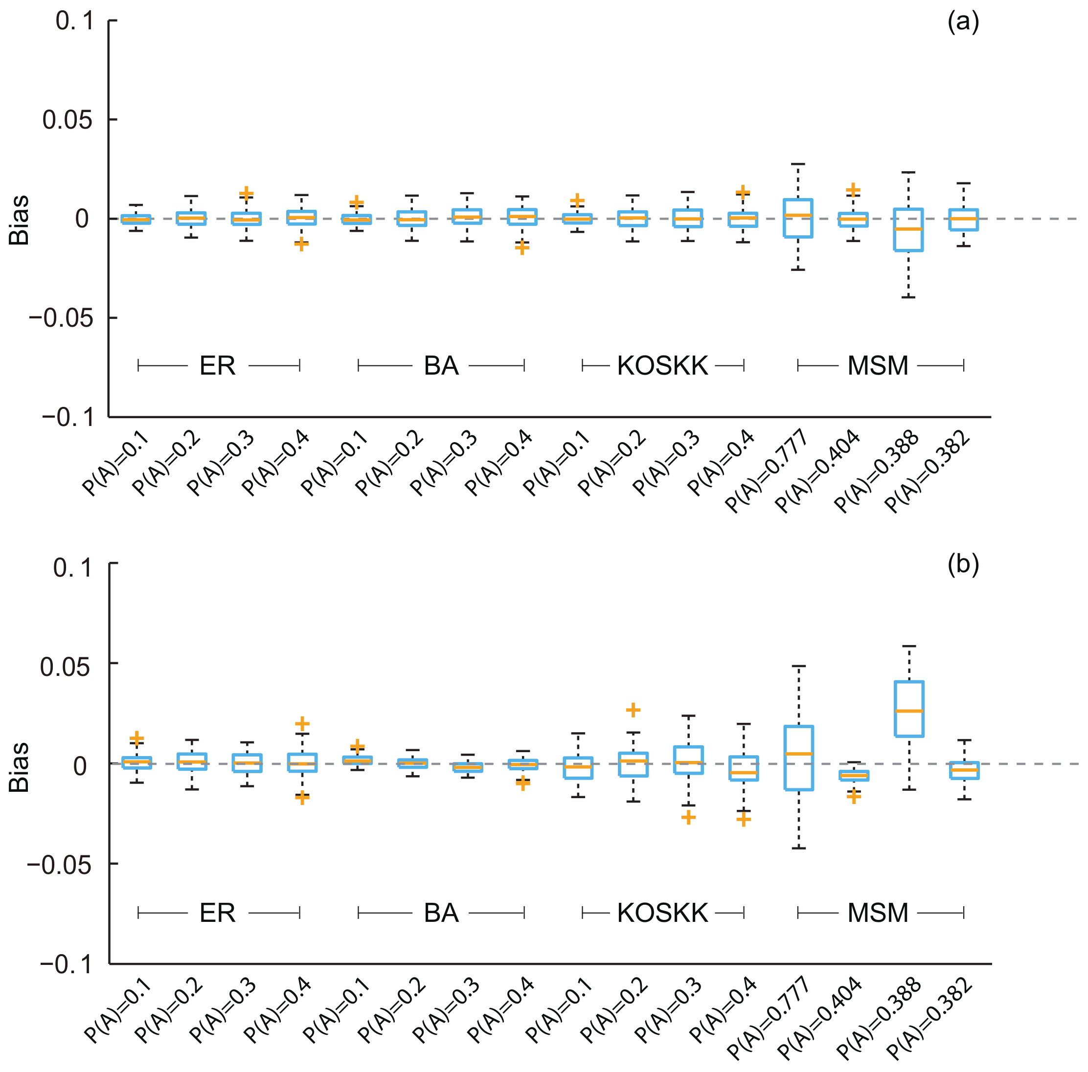 Entropy 20 00480 g002