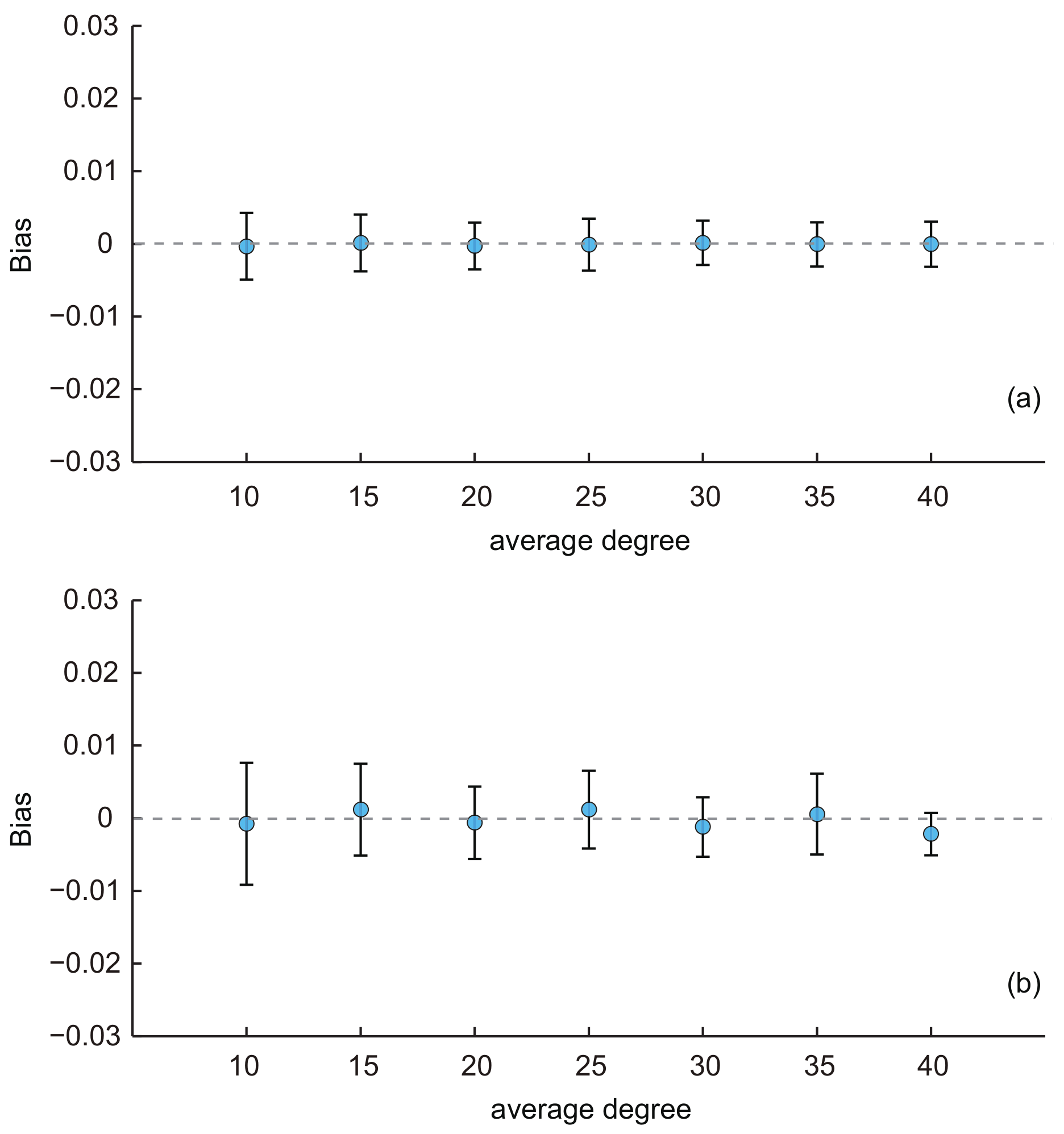 Entropy 20 00480 g003