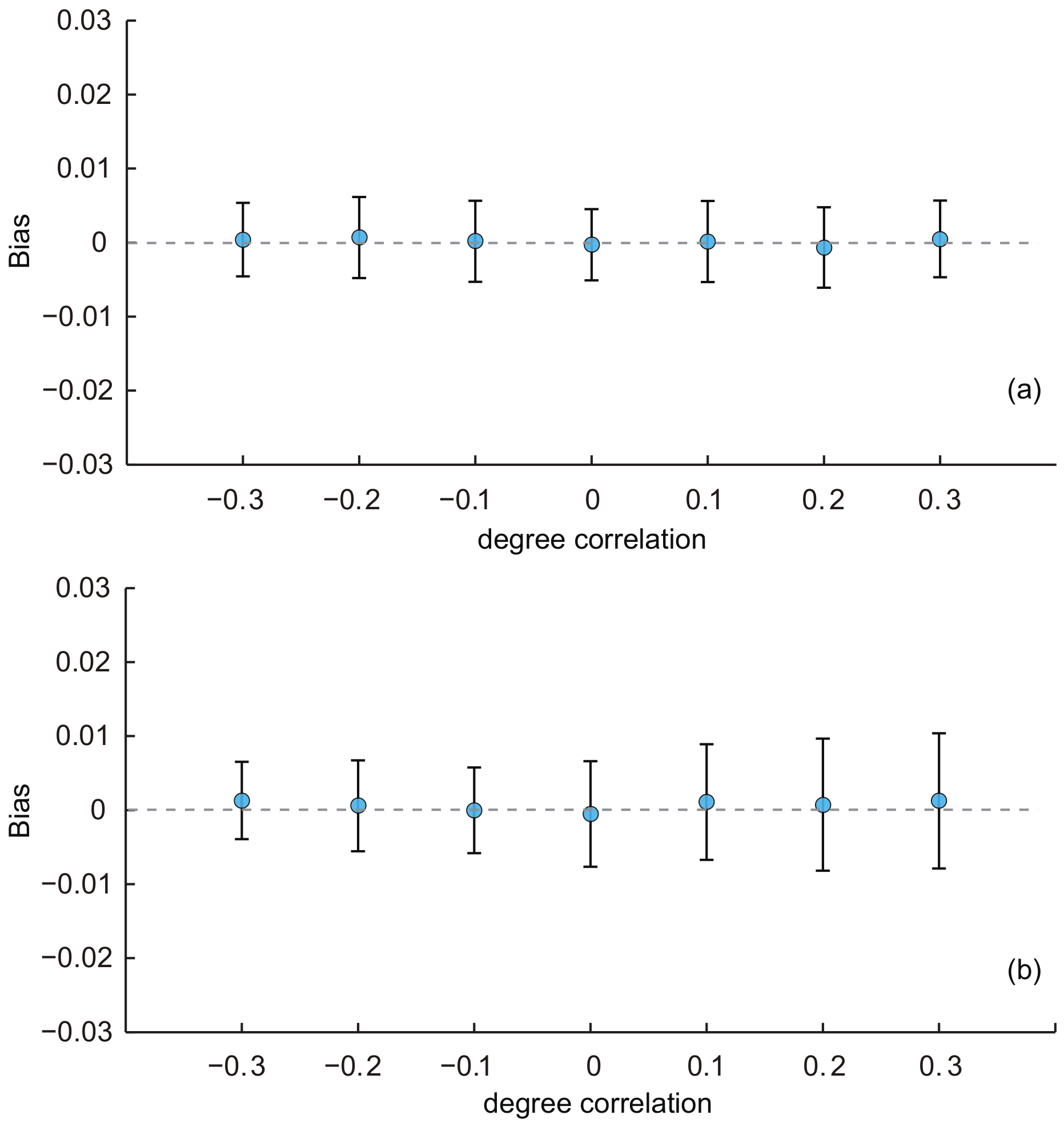 Entropy 20 00480 g004