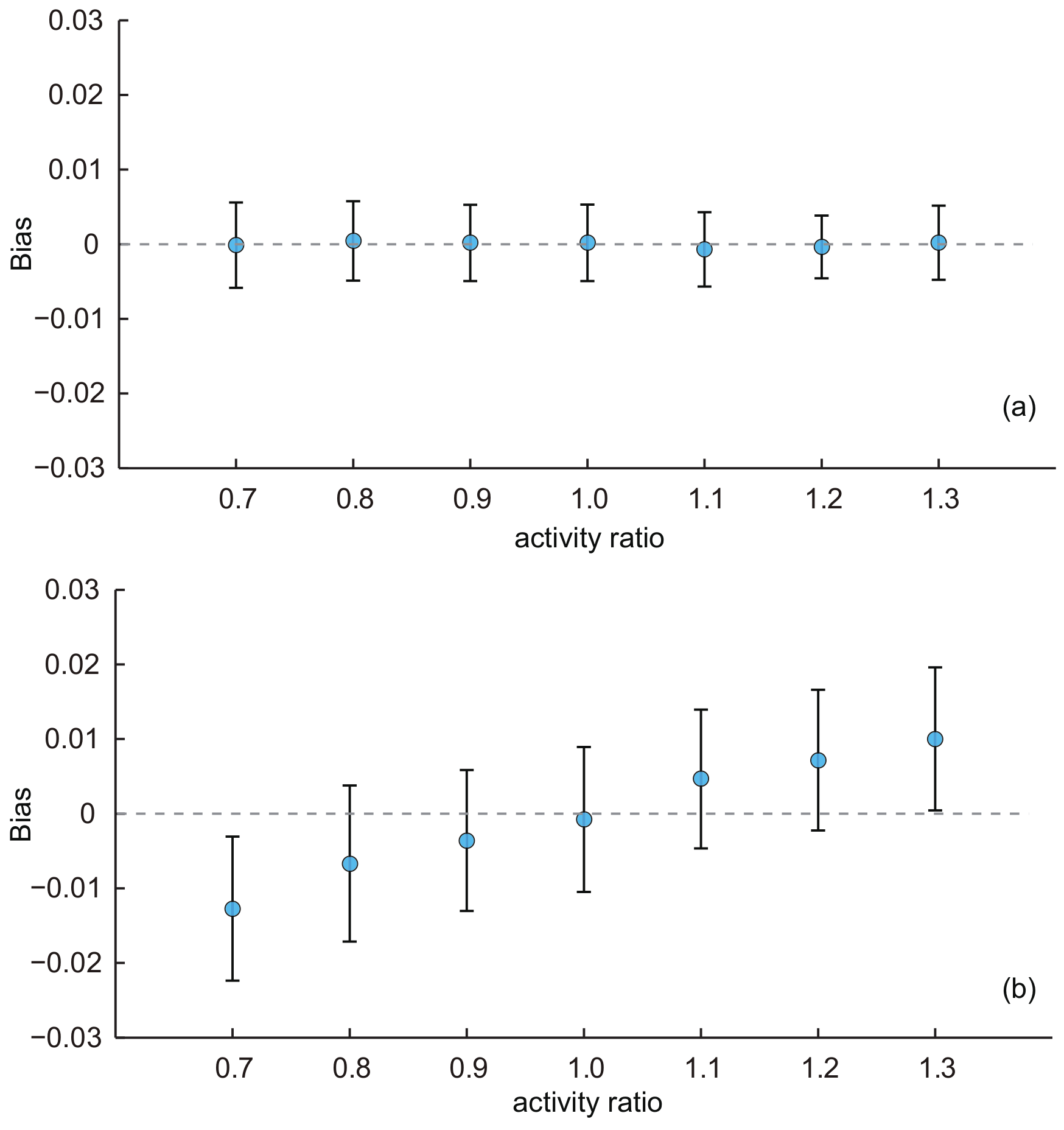 Entropy 20 00480 g006