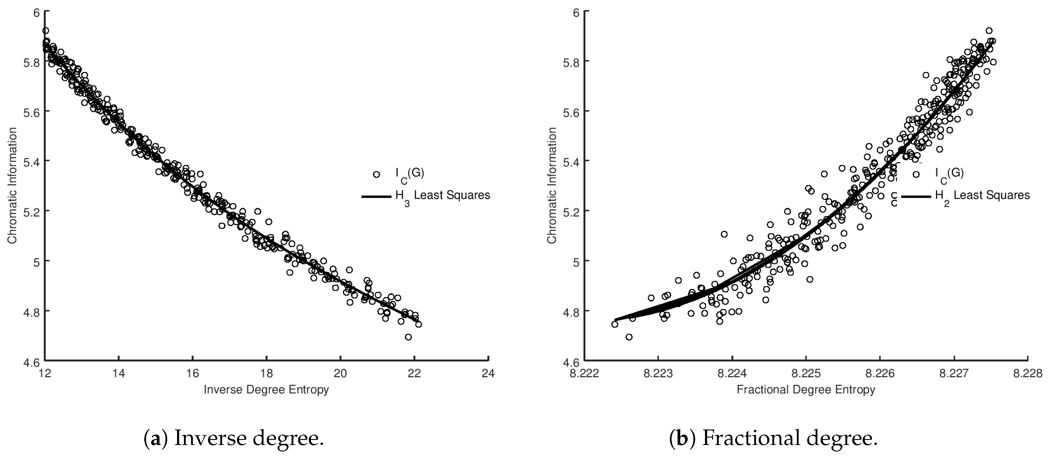 Entropy 20 00481 g002a