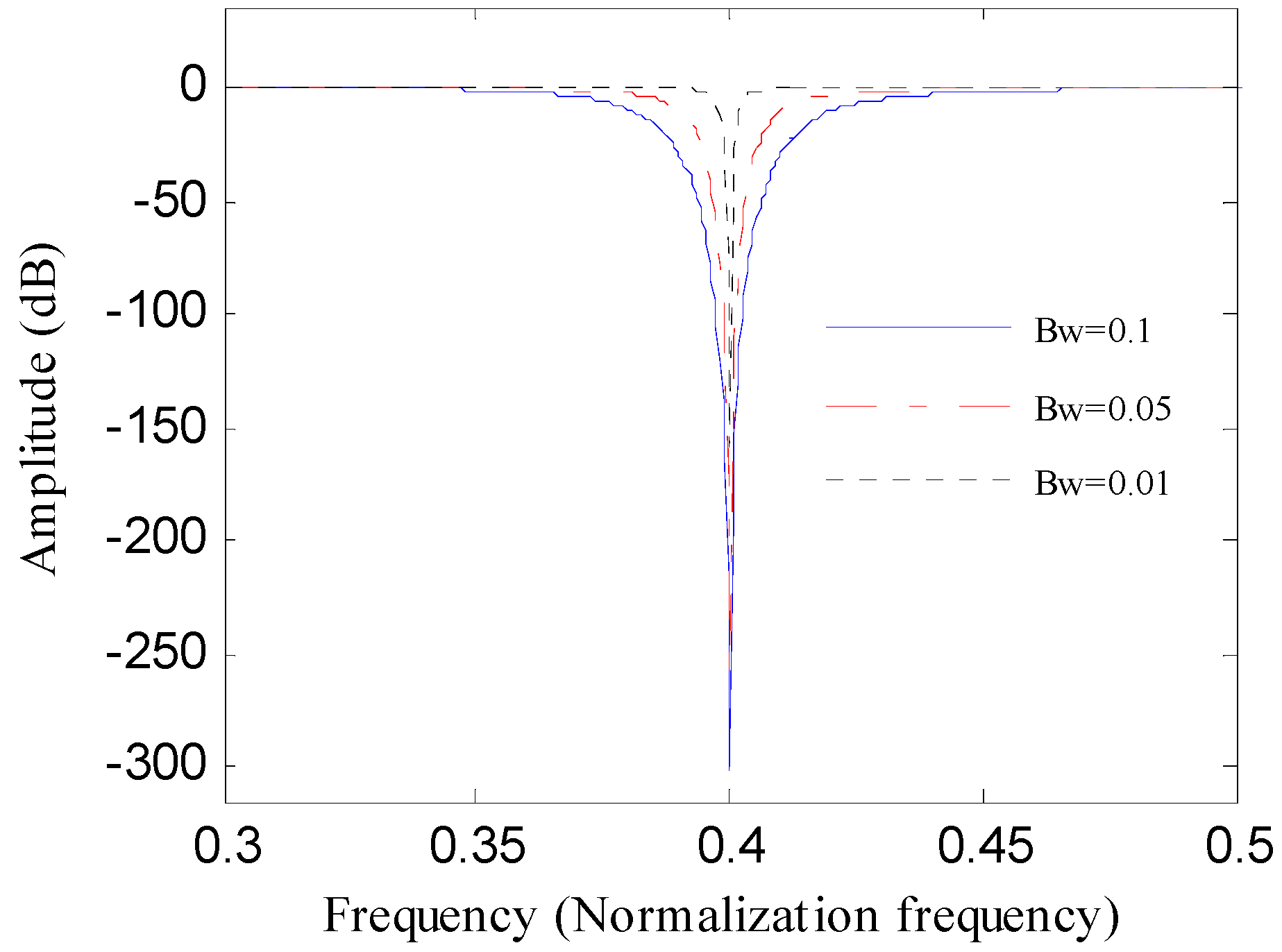 Entropy 20 00482 g001